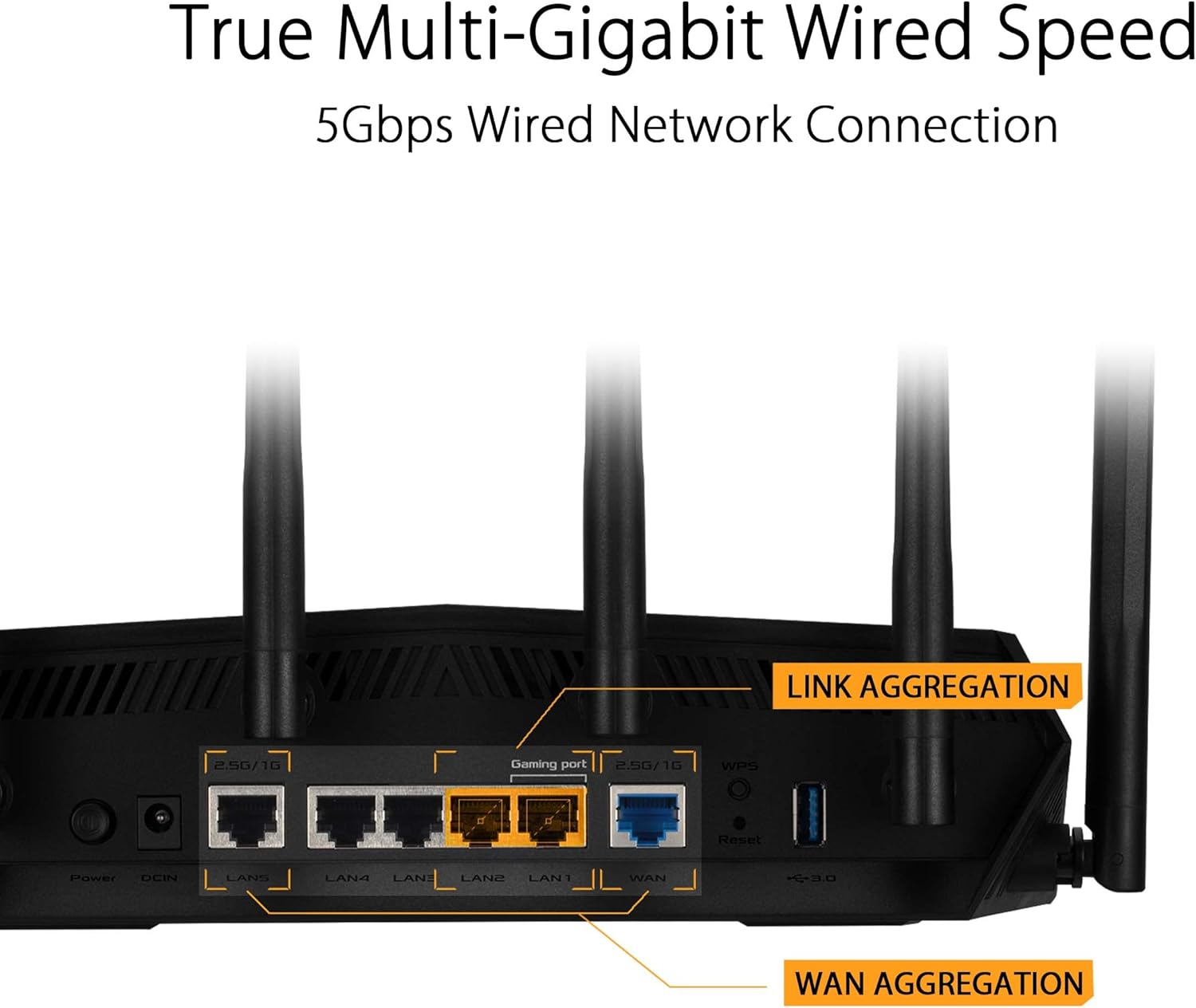 ASUS TUF Gaming AX6000 Dual Band WiFi 6 Gaming Router with Dedicated Gaming P... - Picture 4 of 14
