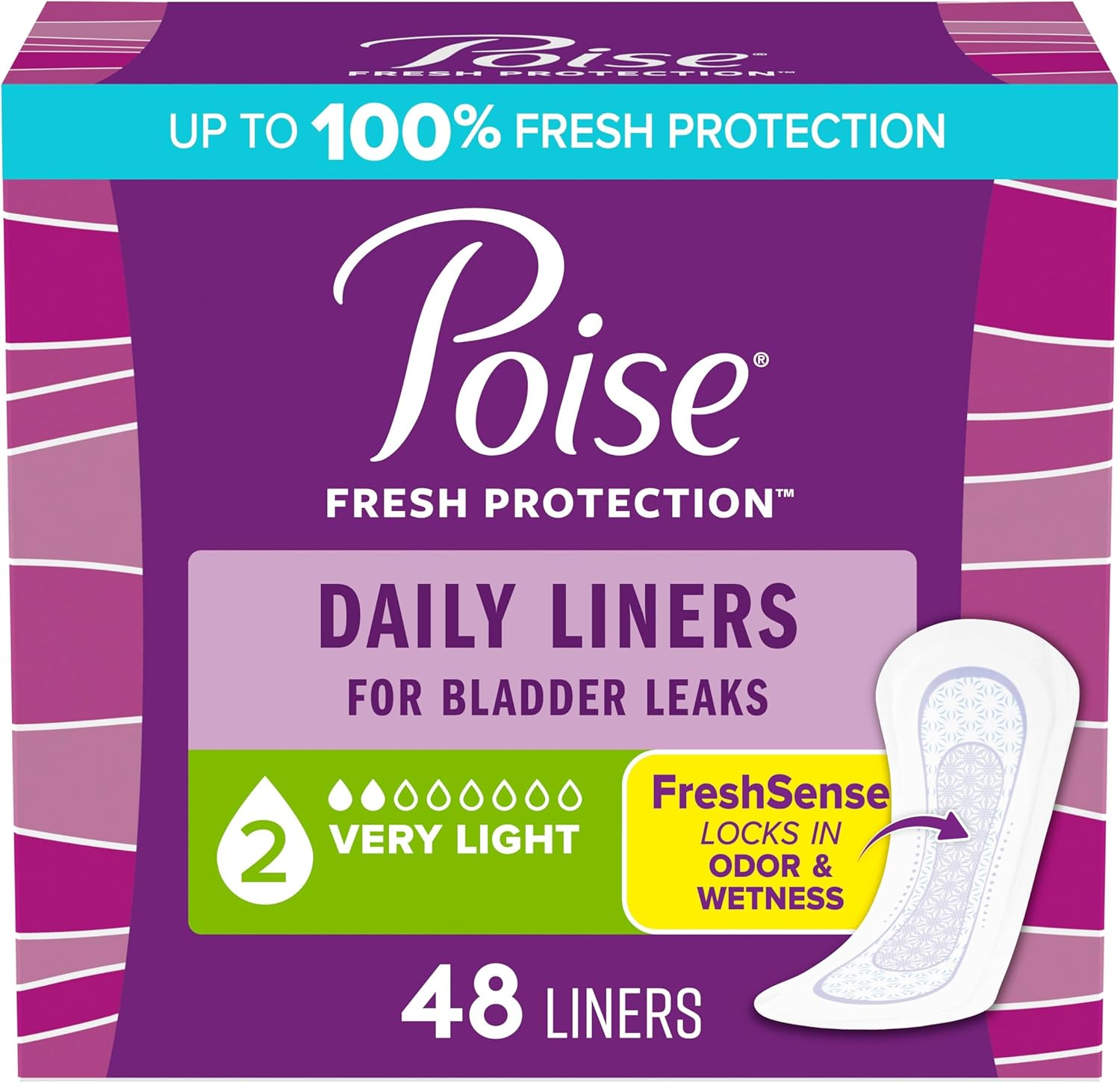 Daily Liners, Incontinence Panty Liners for Bladder Leaks, 2 Drop Very Light Absorbency, Regular Length, 48 Count of Pantiliners, Packaging May Vary