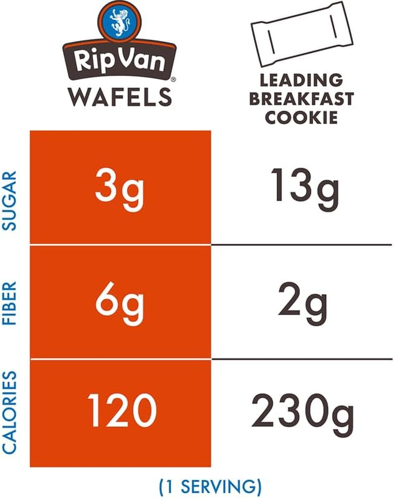 Rip Van Wafels Dutch Caramel & Vanilla Stroopwafels - Healthy Snacks - Non GM... - Picture 6 of 14