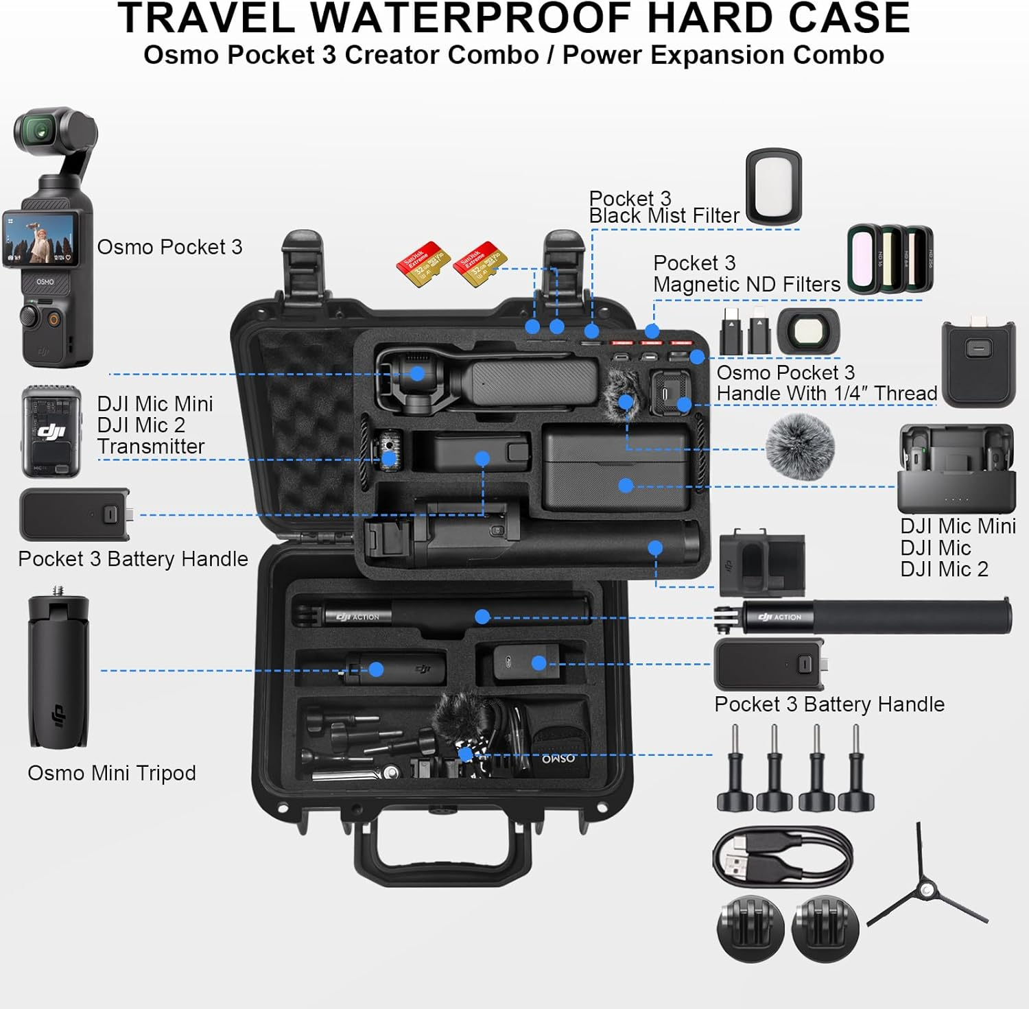 Waterproof Hard Case with DJI Osmo Pocket 3,DJI Mic Mini,Dji Mic 2,DJI Mic,Creator Combo,Power Expansion Combo,Vlogging Camera and Accessories(Case Only)