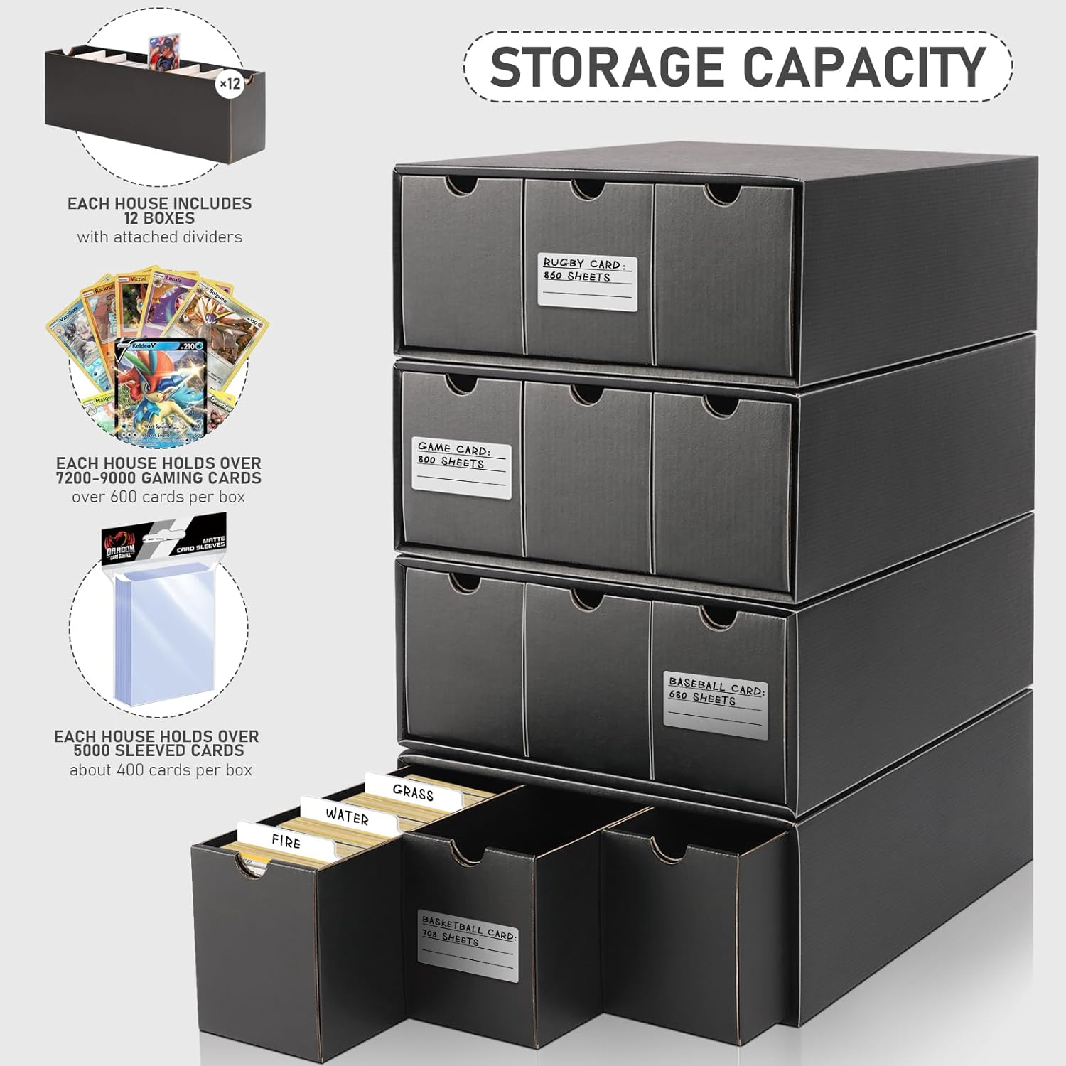 Homthy Trading Card Storage Box, Includes 12 Pack with 50 Card Dividers, Card... - Picture 4 of 14