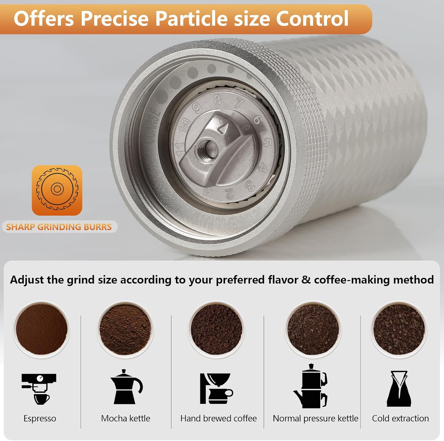 KharWette Manual Coffee Grinder Stainless Steel Conical Burr Capacity 20+g Ad... - Picture 4 of 13