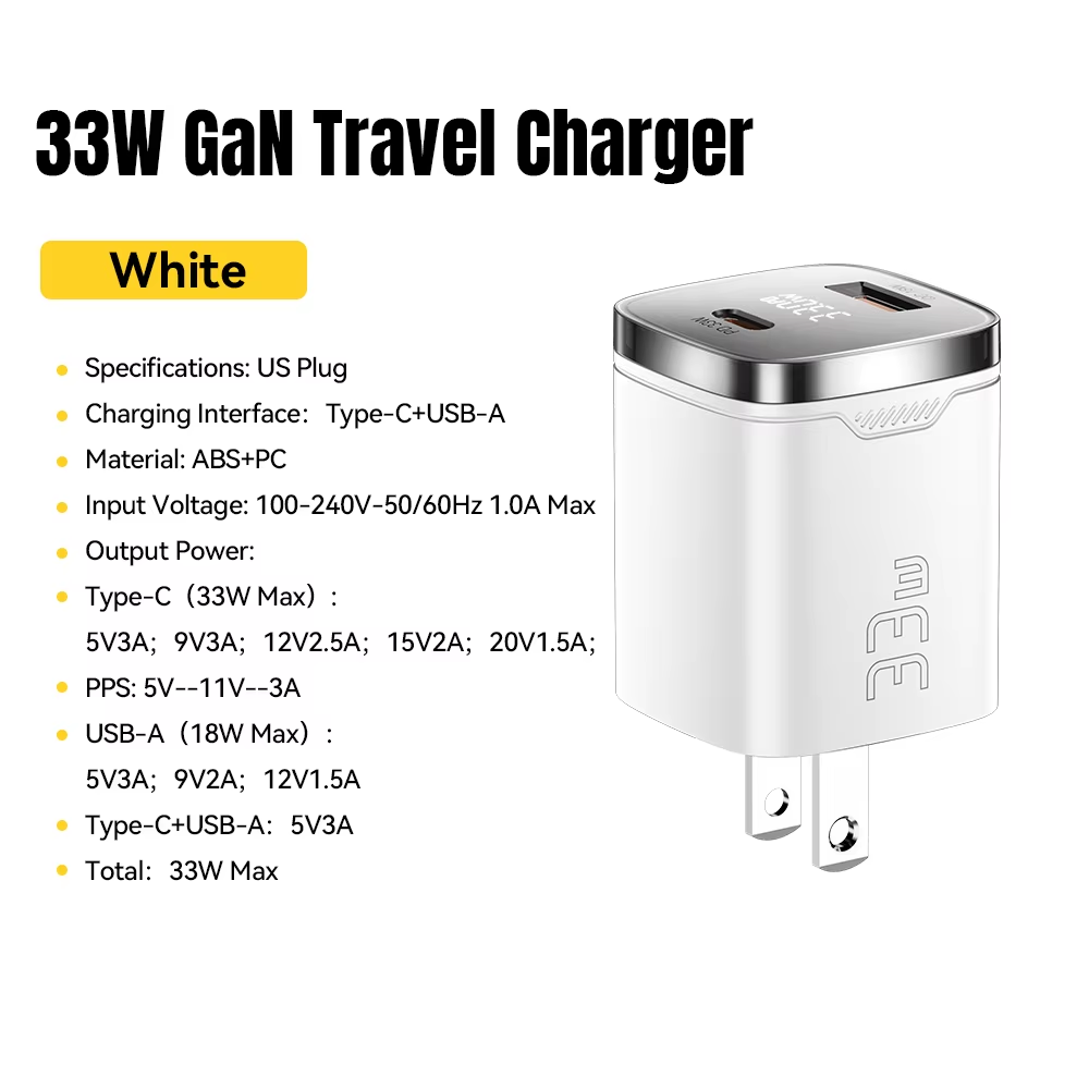 33W GaN USB Type C Charger Digital Display PD Fast Charging For iPhone 16 15 14 Pro Max iPad Mini 6 Xiaomi Samsung S22