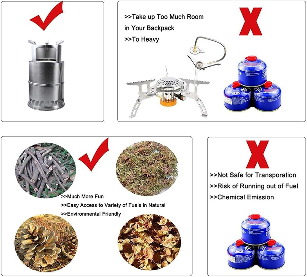 Camping Stove, Mini Camp Wood Stove Portable Stainless Steel Wood Burning Sto... - Picture 6 of 13