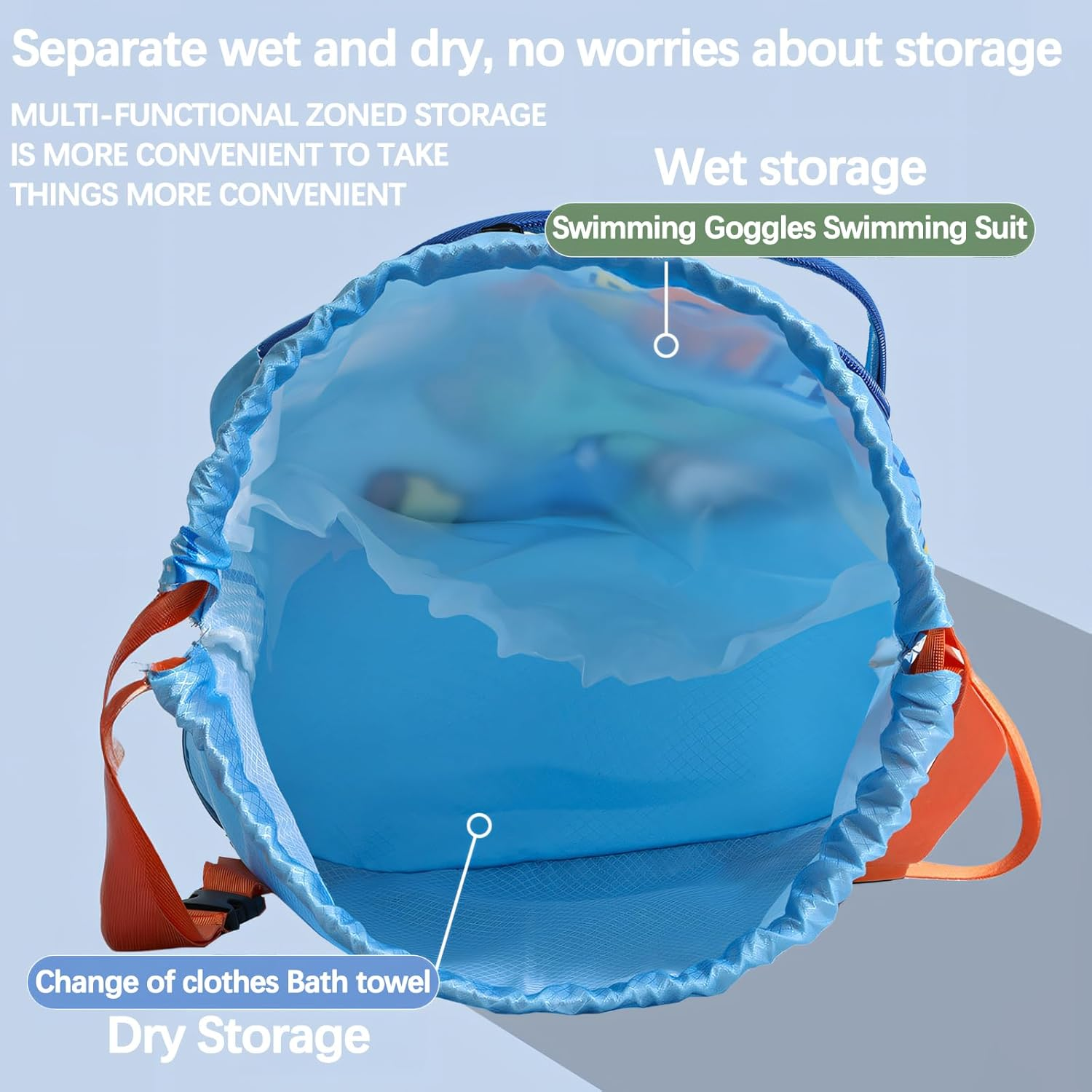 Kids swimming bag Waterproof wet and dry storage backpack Adjustable shoulder... - Picture 4 of 16