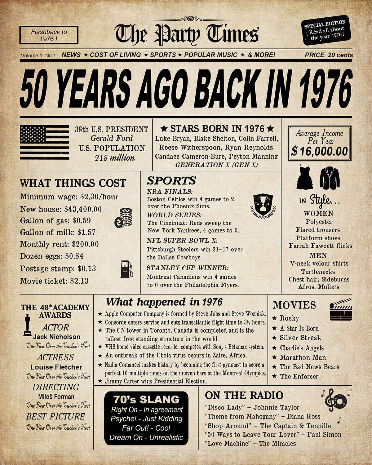 50Th Birthday Decorations for Women or Men, Classy Vintage Table Decor, 50Th Birthday Gifts for Women, Funny 50 Birthday Sign for Him or Her, Back in 1976 Print