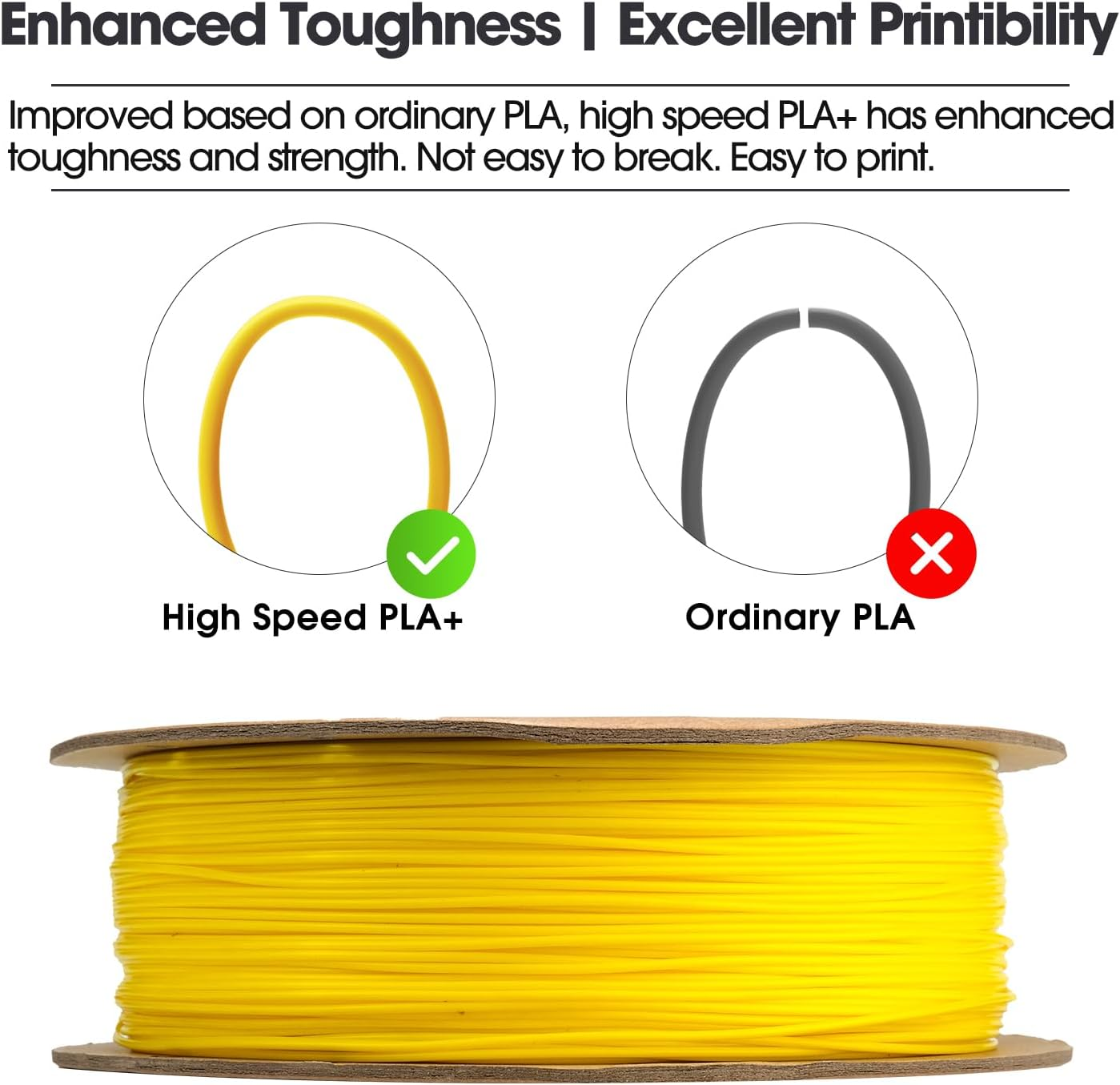 eSUN PLA PRO Filament for 3D Printers High Speed PLA PRO 3D Printer Filament ... - Picture 3 of 16