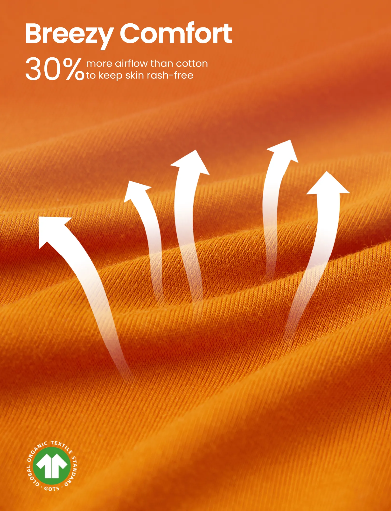Bamboo Baby Boy / Girl 2-Way Zip Onesies anti Slip Childlike Food Pattern Bamboo Sleepwear (Snug-Fitting) Orange