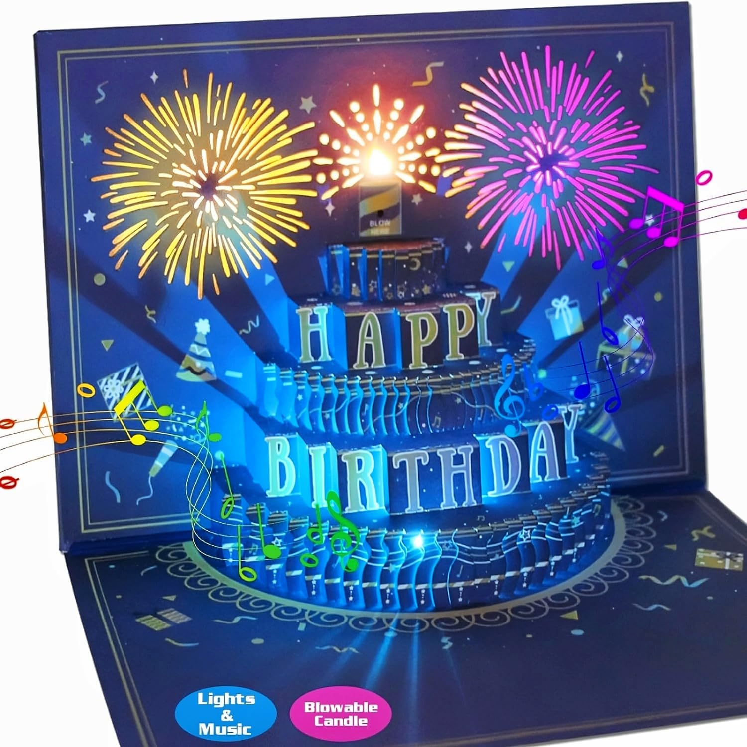 Free! Wonderful Birthday party! 遙 Free!シリーズバースデー企画 on X: 