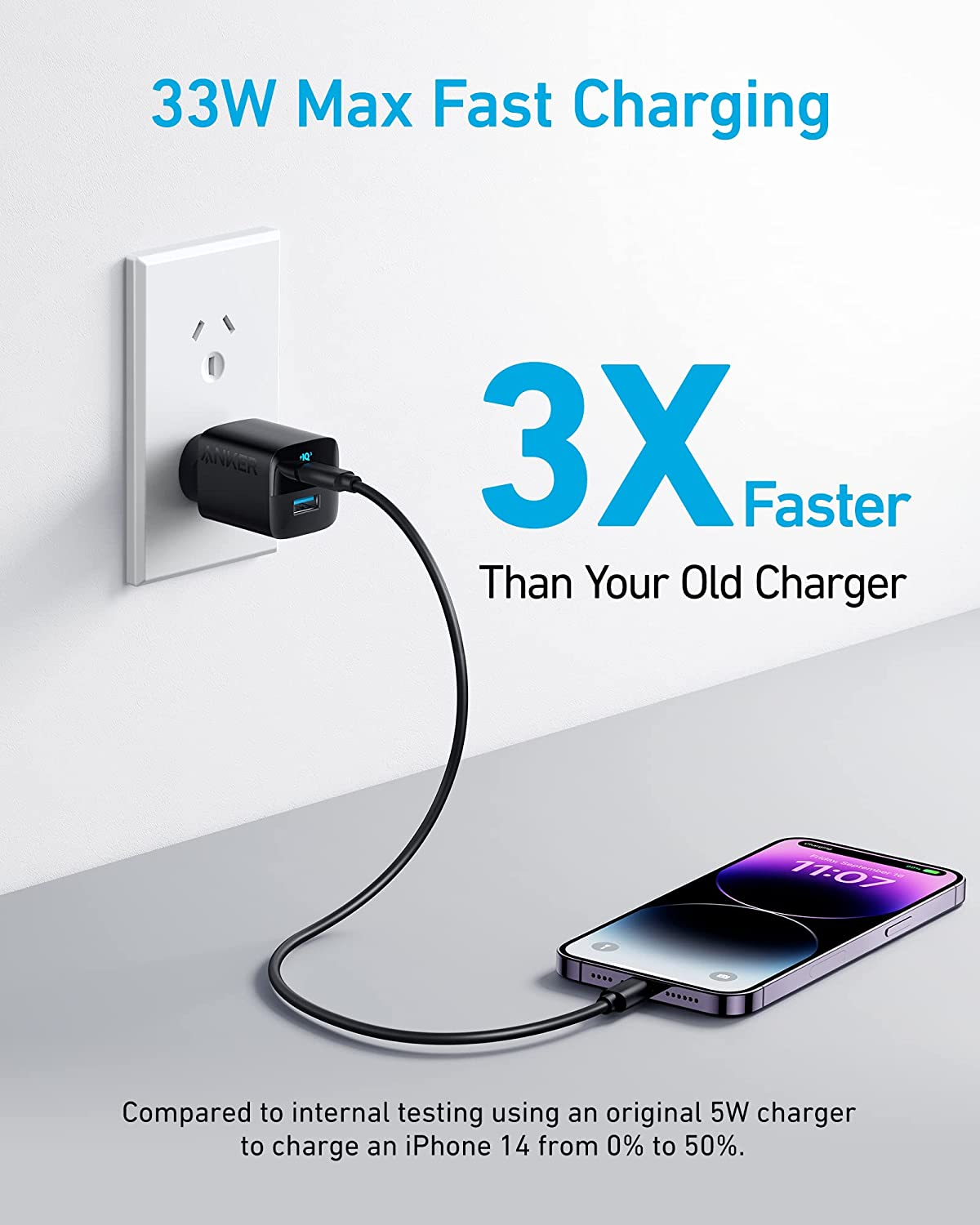 Anker 323 Charger, USB C Charger 33W, 2 Port Compact Charger for iPhone 15/15... - Picture 3 of 14