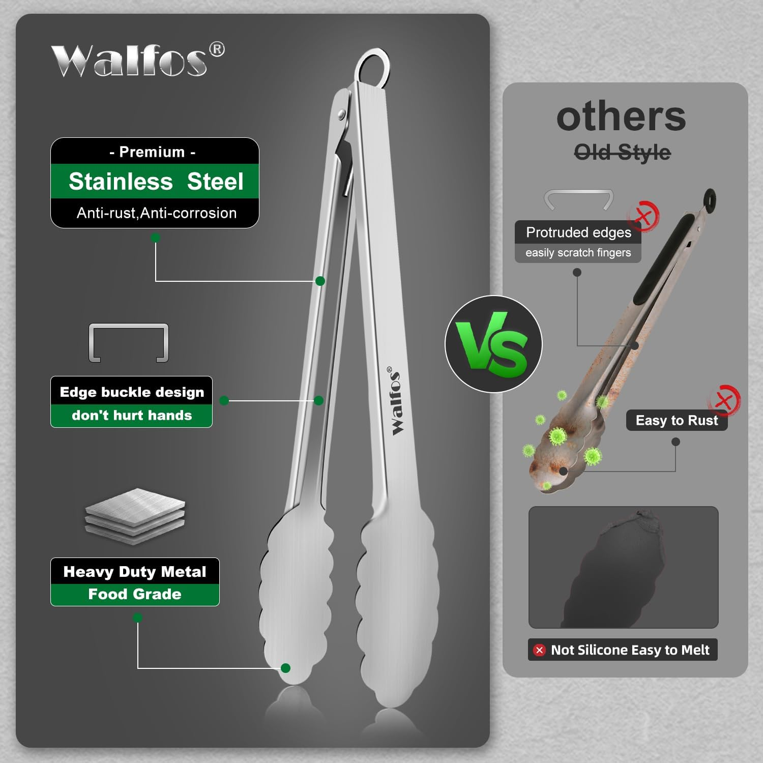 Walfos All Metal Kitchen Tongs for Cooking, BBQ Grilling, 600℉ Heat Resistant... - Picture 9 of 12