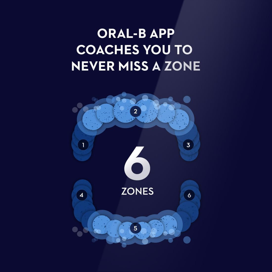 Oral-B iO 7 Ultimate Clean Electric Toothbrush with Travel Case, Magnetic Cha... - Picture 6 of 14