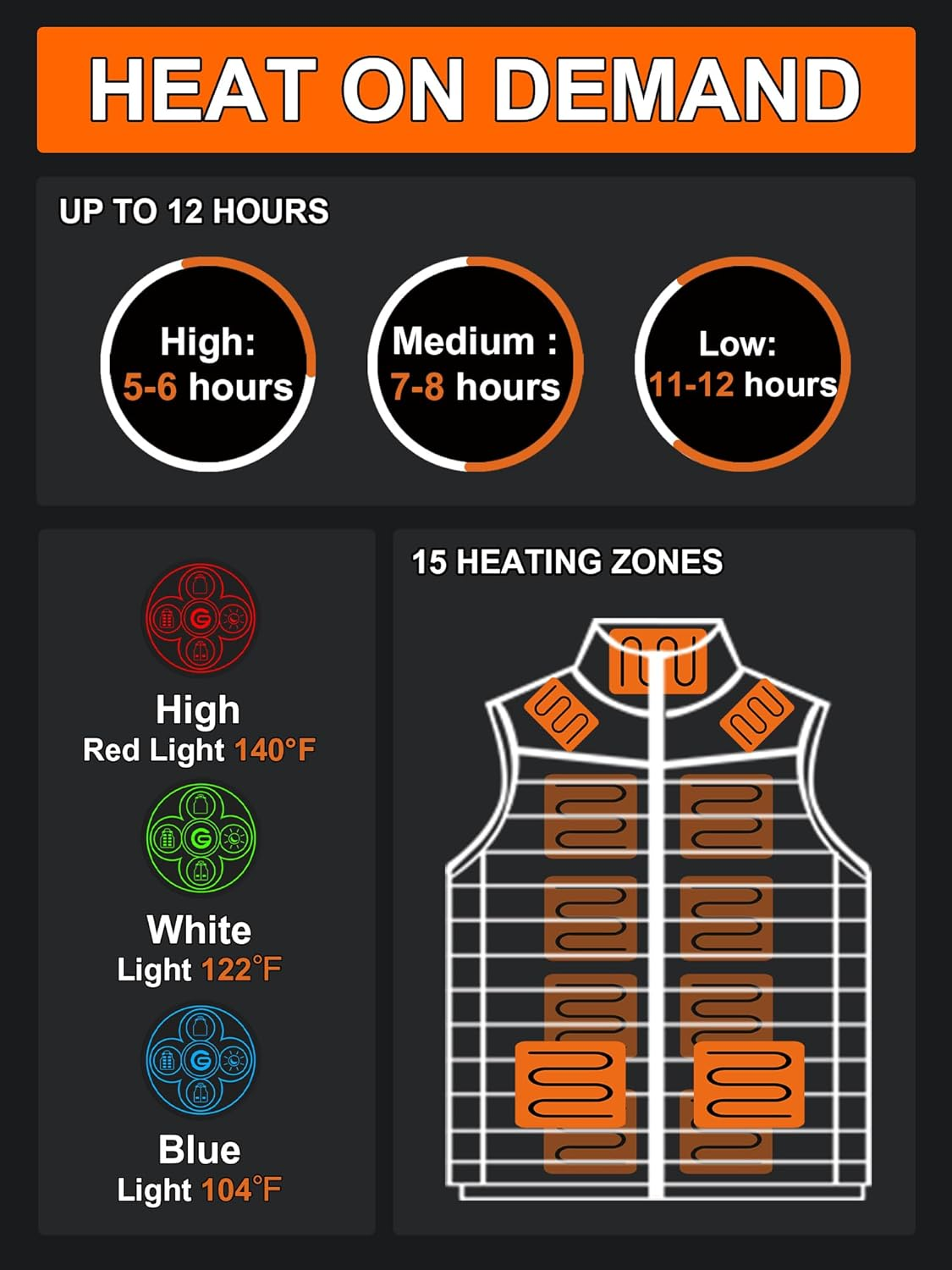 Heated vest for Men with 12v 20000mah Battery with 15 Heating Zones Mens Heat... - Picture 8 of 13