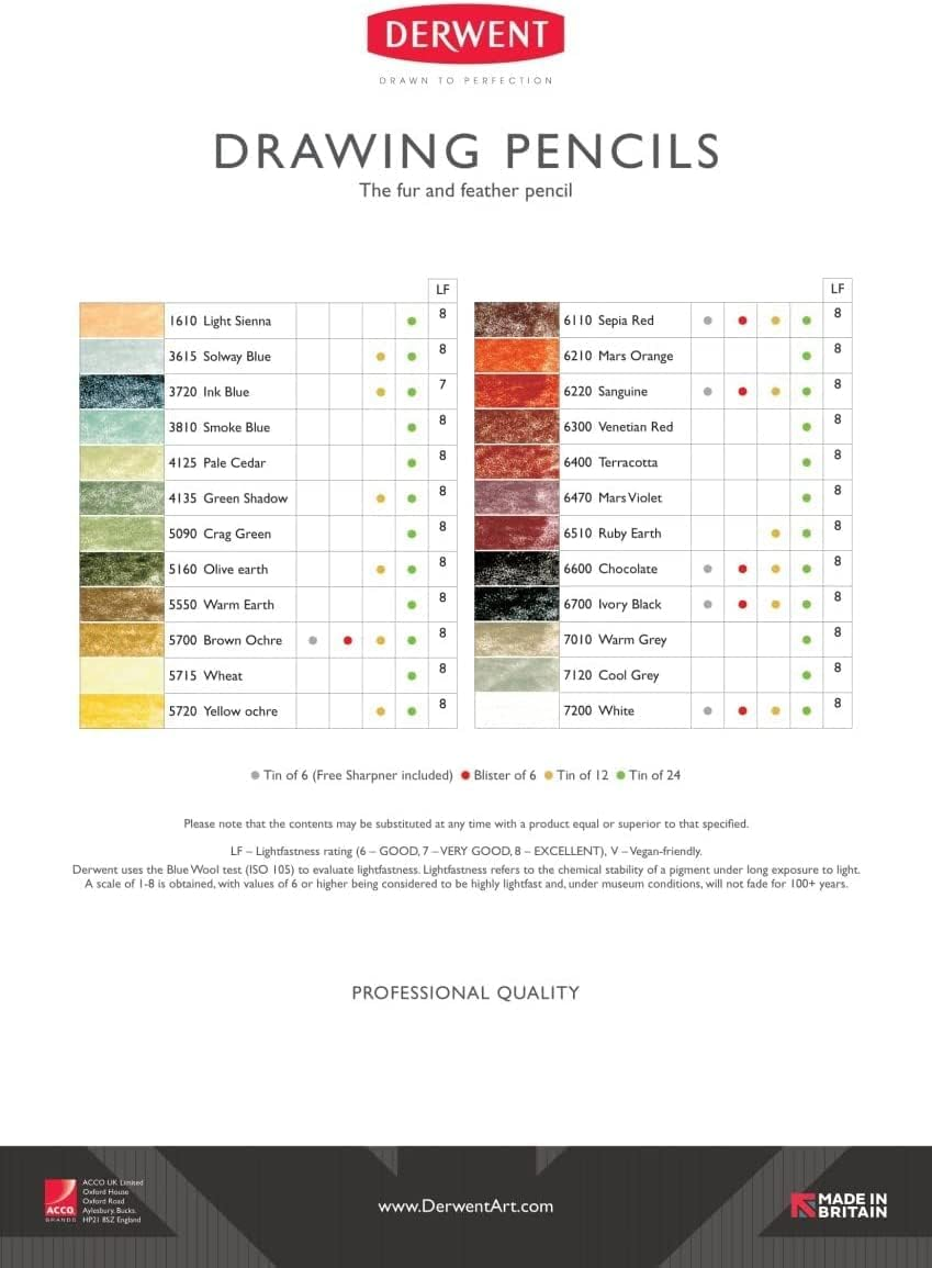 Derwent Drawing Colouring Pencils, Drawing & Writing, Set Of 24, Ideal For Il... - Picture 8 of 13