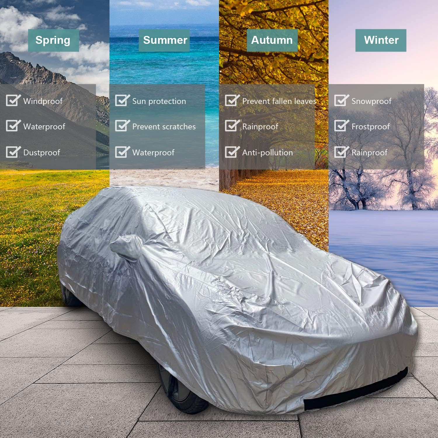 ROCCS Tesla Model 3 Car Cover Waterproof All Weather Full Exterior Car Cover ... - Picture 5 of 13