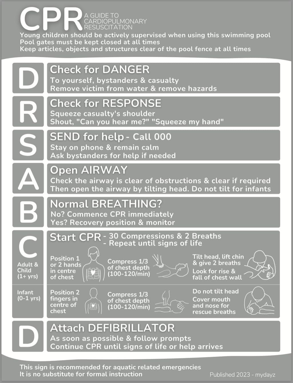 Pool Safety CPR Sign - Australia Wide (BEIGE) - Picture 7 of 16
