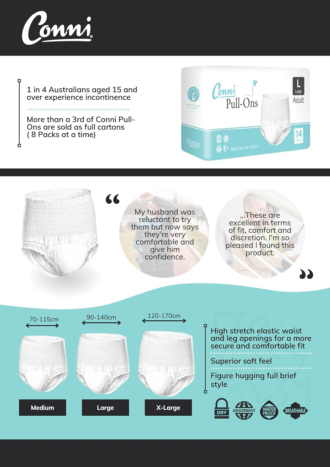Conni Pull-ons, Disposable Adult Absorbent Briefs for full void incontinence,... - Picture 5 of 15