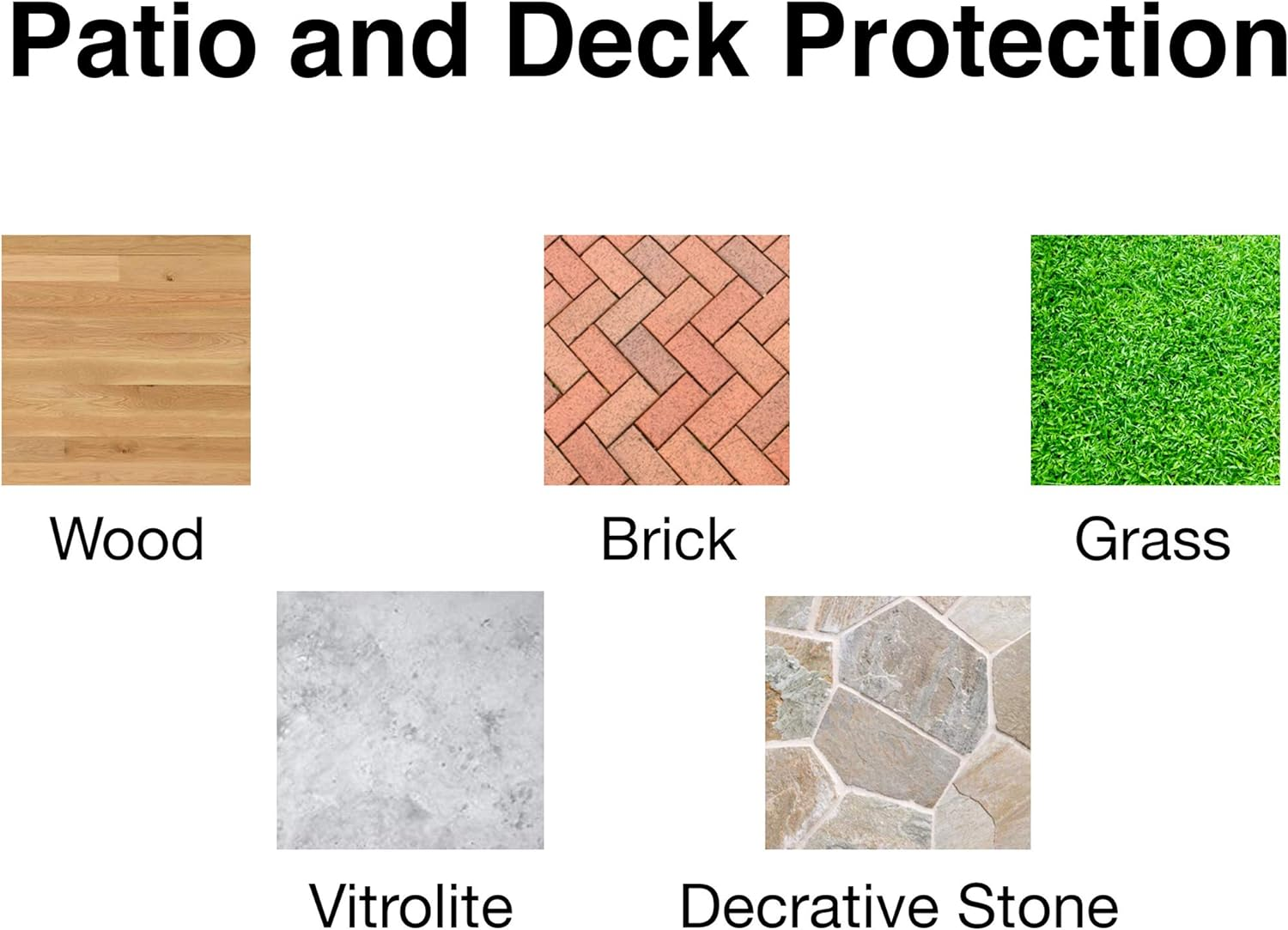 36" Diameter Round Fireproof Mat for Outdoor Patio and Deck Fire Pit - Heat S... - Picture 7 of 9