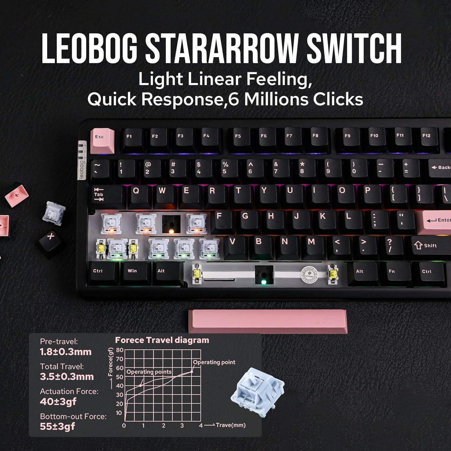 EPOMAKER X LEOBOG HI86 Wireless Gaming Keyboard, Gasket Aluminum Mechanical K... - Picture 9 of 15