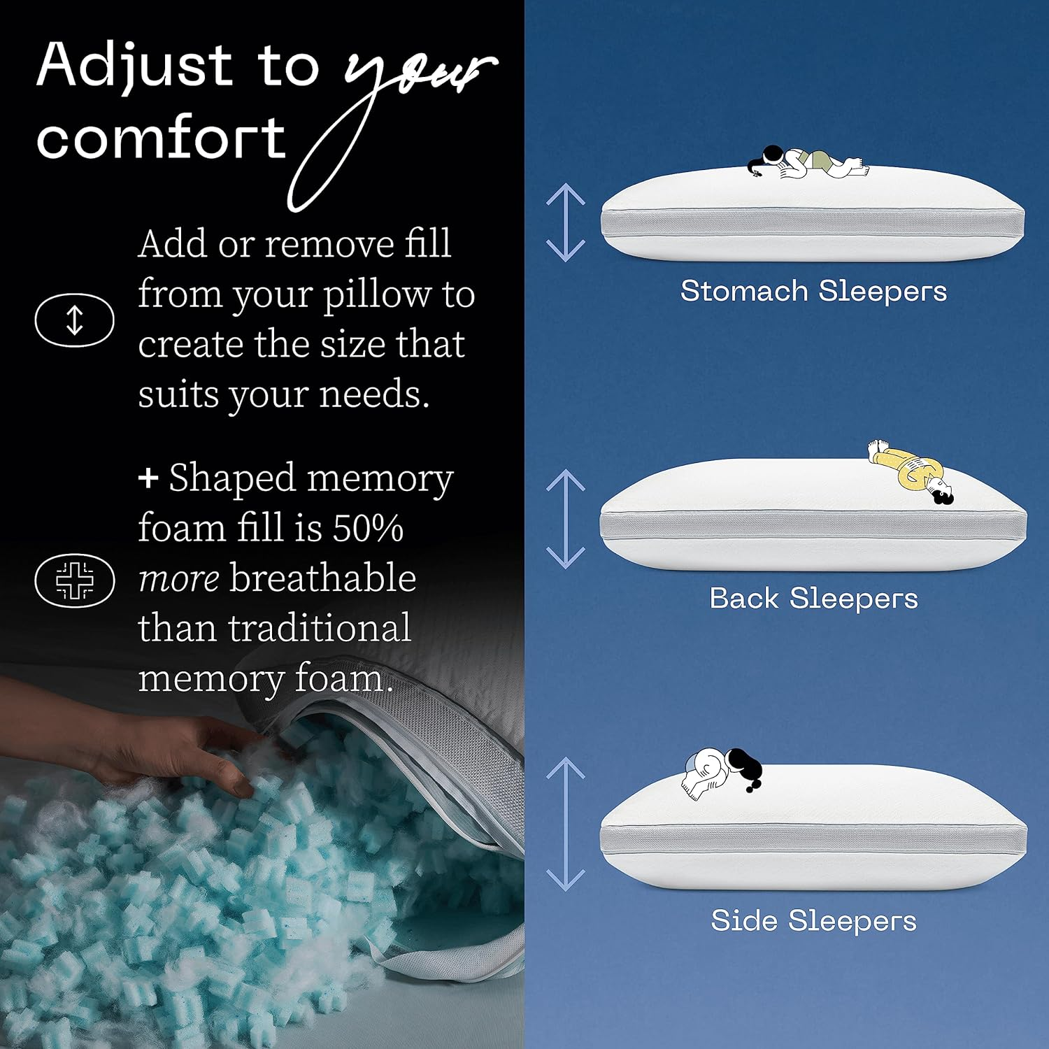 Coop Home Goods Eden Cool+ Pillow, Queen Size Plus Shaped Memory Foam Pillows... - Picture 10 of 13