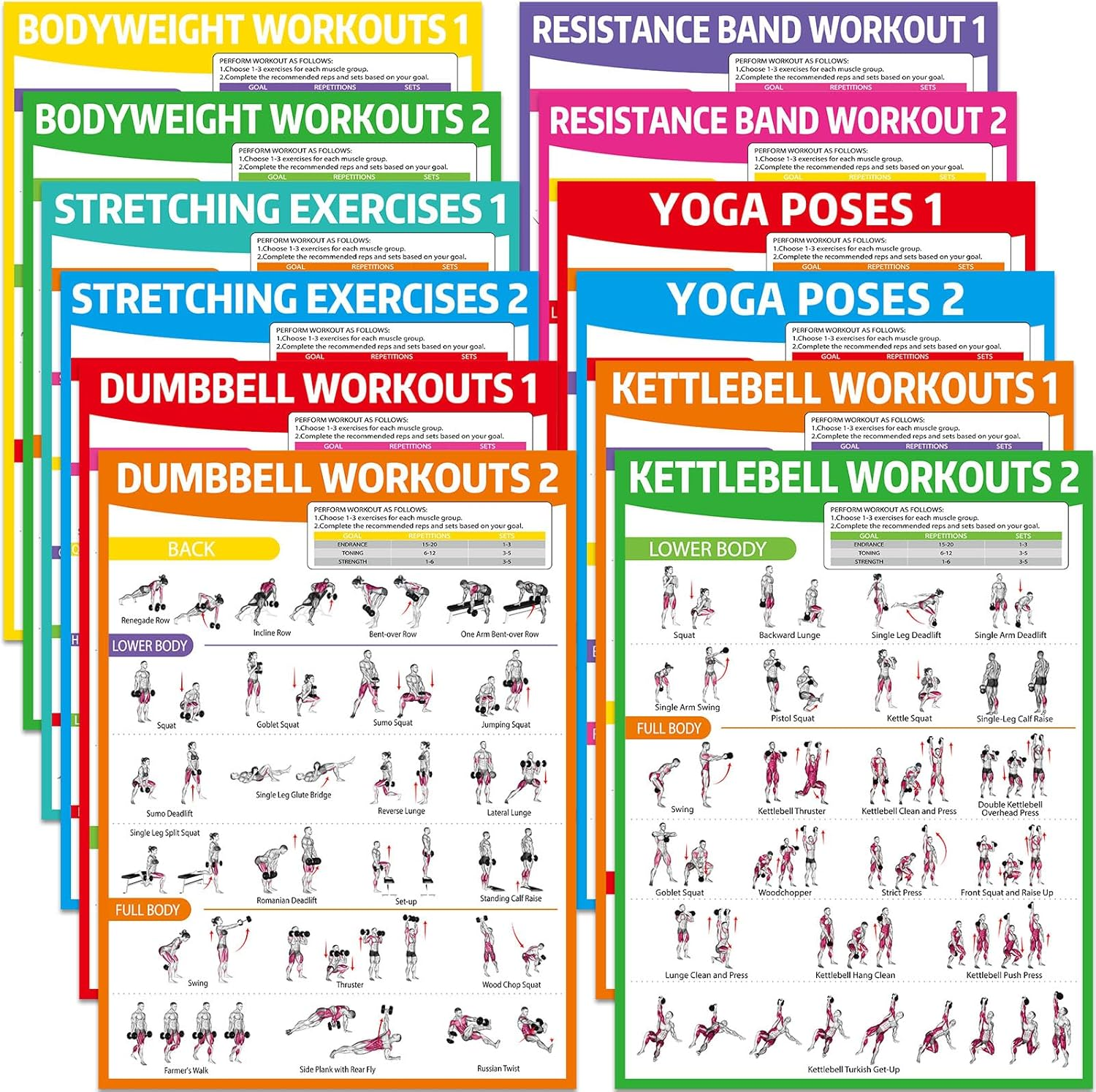 12PCS Full Body Workout Posters for Home Gym Yoga Dumbbells Kettlebell Charts