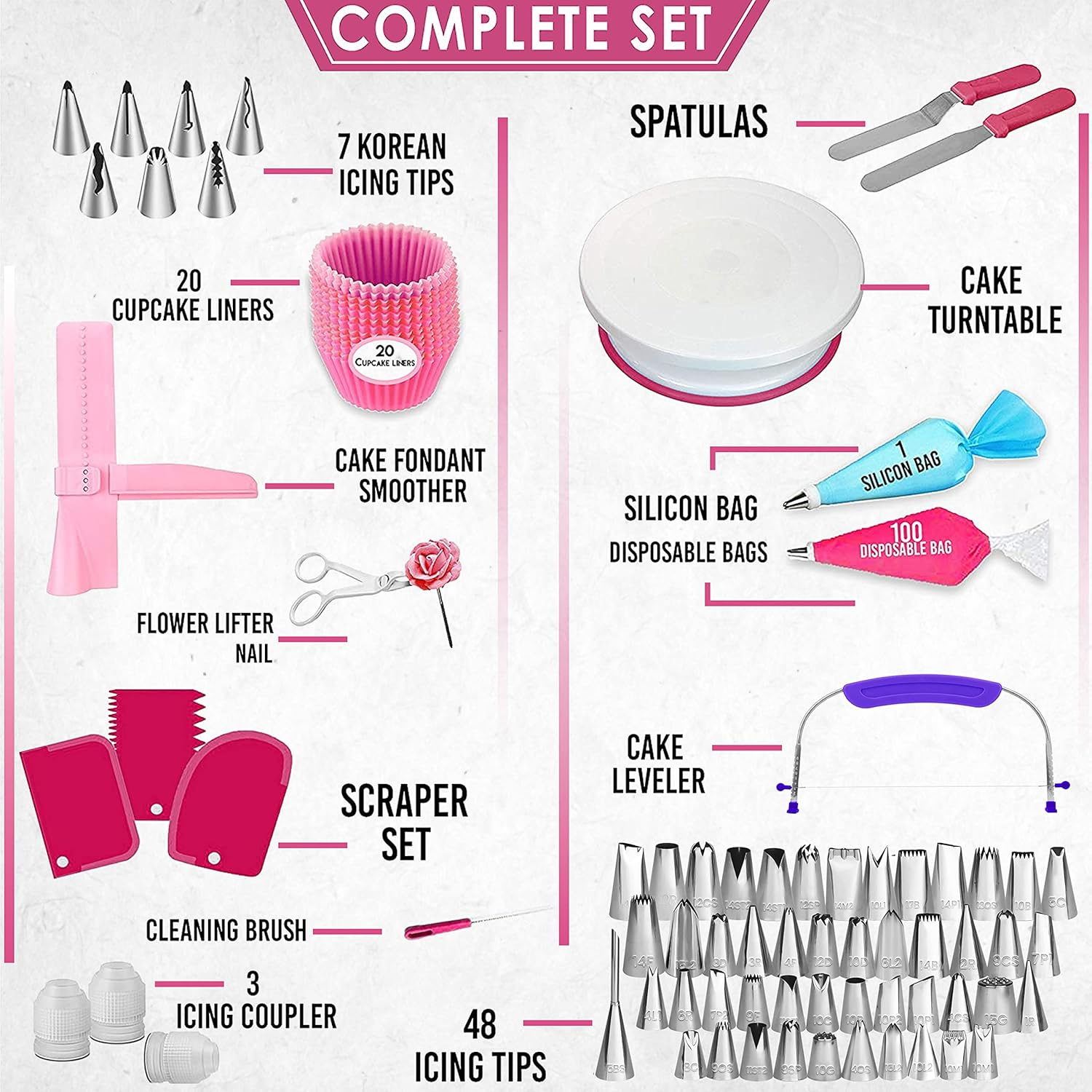 RFAQK 200 PCs Cake Decorating Supplies Kit for Beginners -1 Cake Turntable St... - Picture 4 of 14