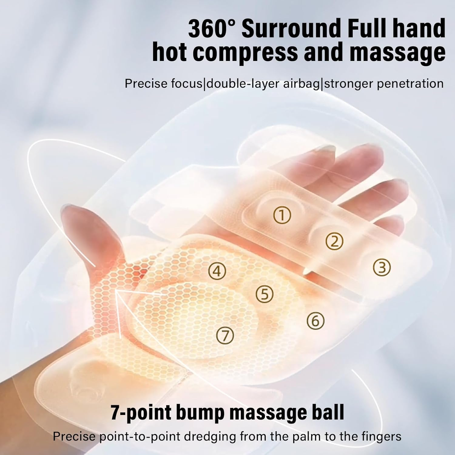 Cordless Hand Massager with Heat and Compression for Arthritis and Carpal Tun... - Picture 6 of 13