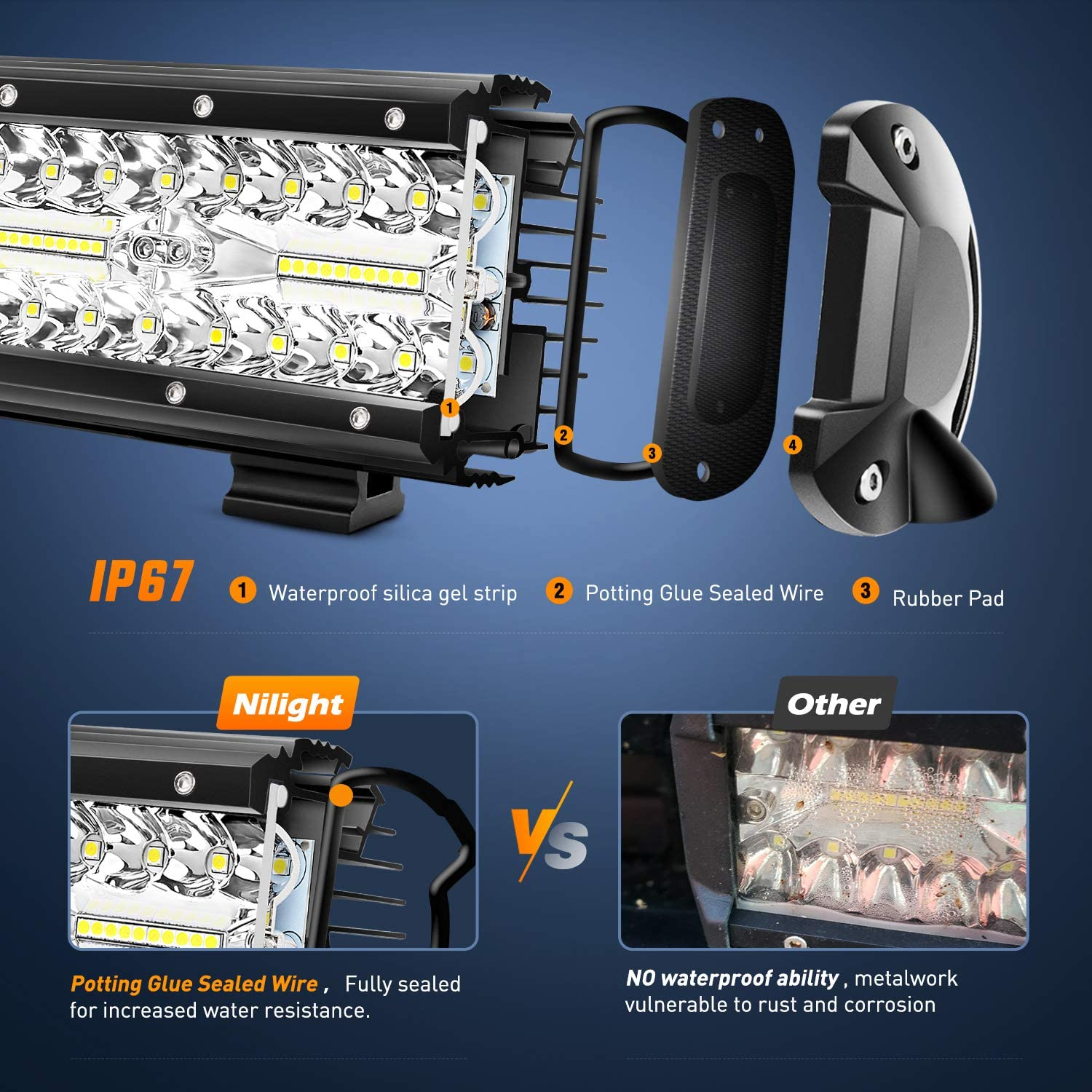 Nilight LED Pods 4PCS 6.5 Inch 120W Light Bar Triple Rows Spot Flood Combo Dr... - Picture 5 of 17