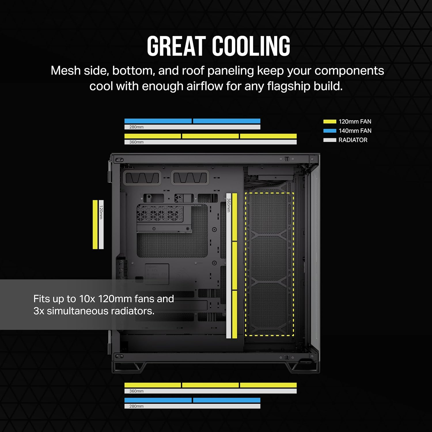 CORSAIR 6500X Mid-Tower ATX Dual Chamber PC Case – Panoramic Tempered Glass –... - Picture 7 of 15
