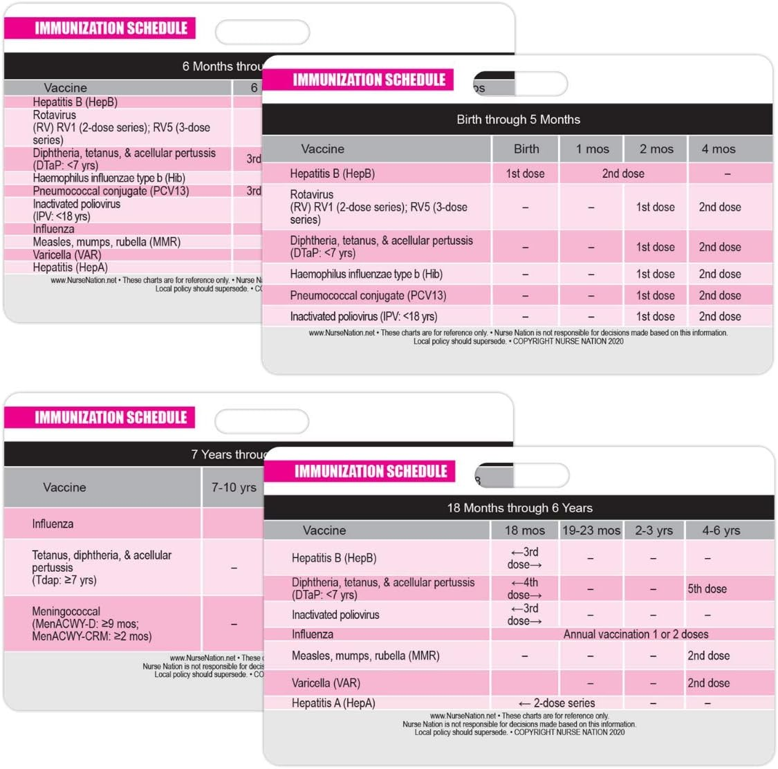 Immunization Schedule Badge Cards for Nurses & RN Students - Essential Resource