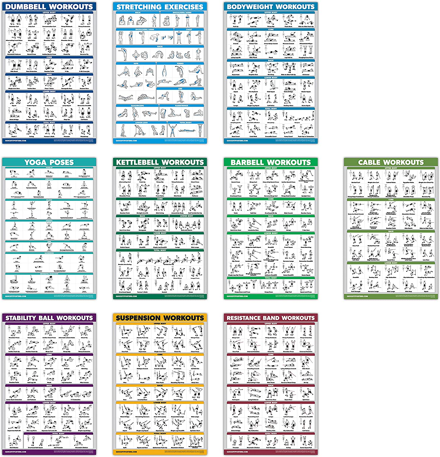 10 Pack - Exercise Workout Poster Set - Cable Machine, Dumbbell, Suspension, Kettlebell, Resistance Bands, Stretching, Bodyweight, Barbell, Yoga Poses, Exercise Ball (LAMINATED, 18