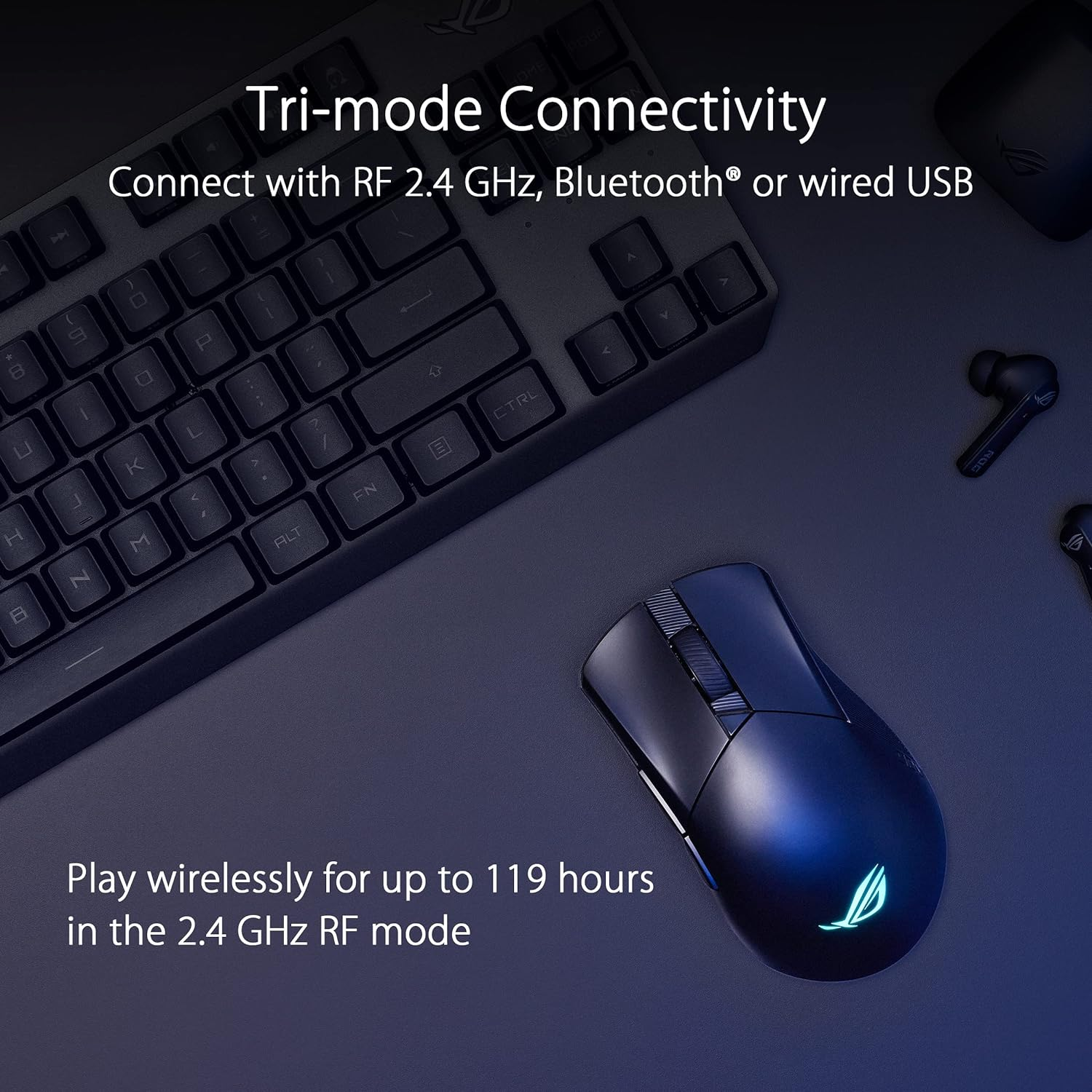 ASUS ROG Gladius III Wireless AimPoint Gaming Mouse - Lightweight 79g, 36,000... - Picture 7 of 13