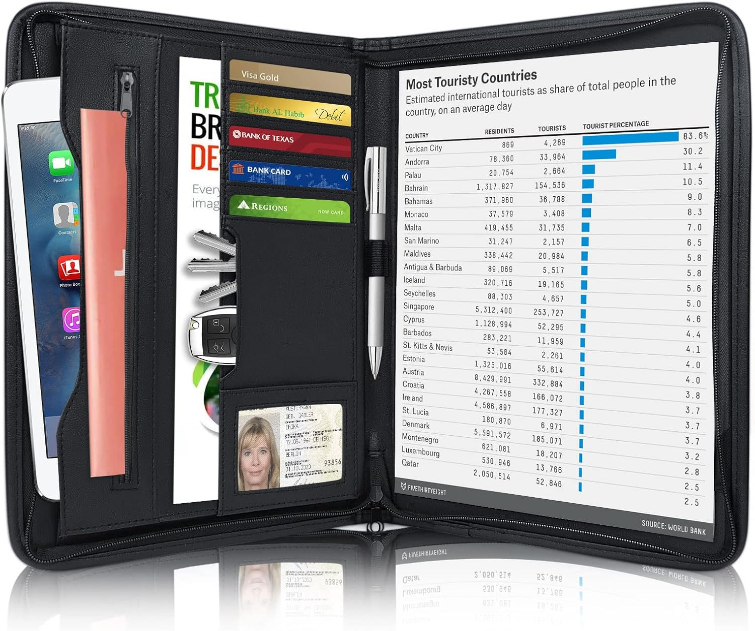 Godery Zippered Padfolio Portfolio Binder, Leather Business Portfolio,  8.5 X 11