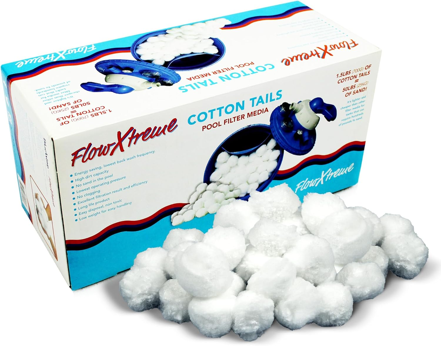 Cottontails Filter Media, 1.5-Lbs Box of Cotton Pool Filter Balls for Swimming Pools – Washable, Reusable & Lightweight 50-Lbs Pool Sand Alternative – Advanced 3-Micron Filtration