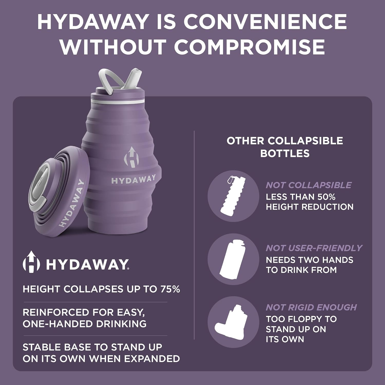 HYDAWAY Collapsible Water Bottle - 17oz I Reusable Water Bottles with Flip To... - Picture 7 of 17