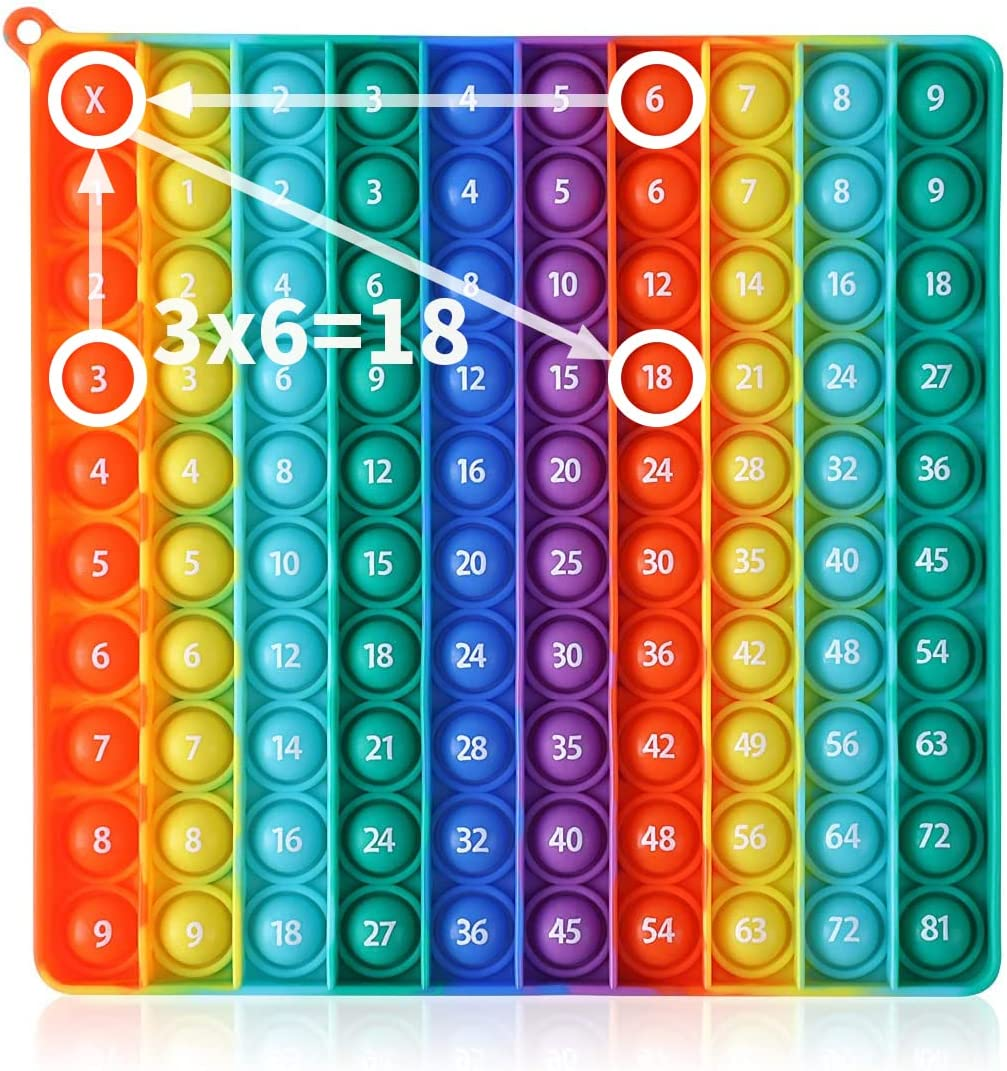 P00p with Numbers Multiplication Table Game, Fidget Math Toy for Stress Relief, Fun Learning