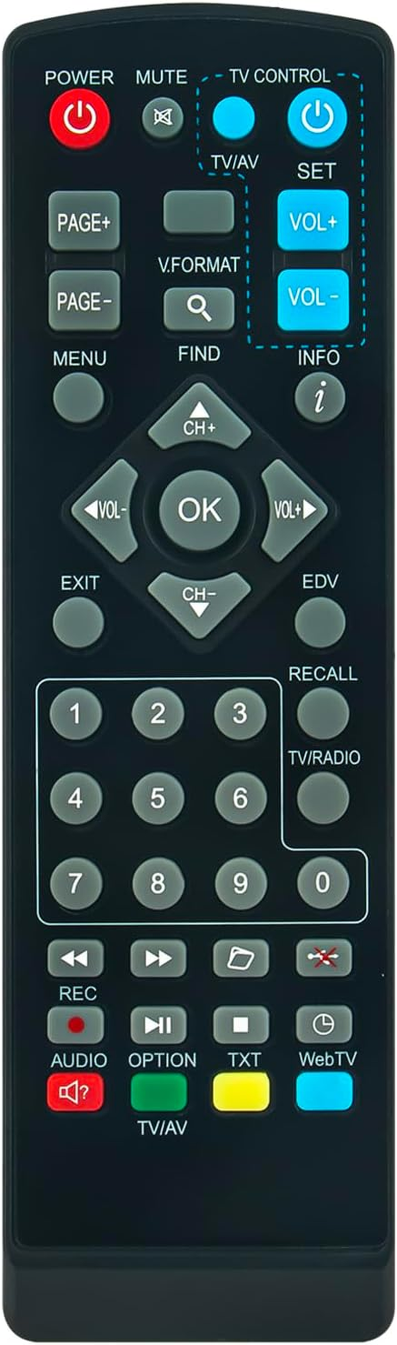 Telecomando Compatibile Con Edision Receiver NANO T265+, PICCO T265 Pro, PROTON S2, PICCO S2, PICCO T2, PICCO T265, PICCO T265+