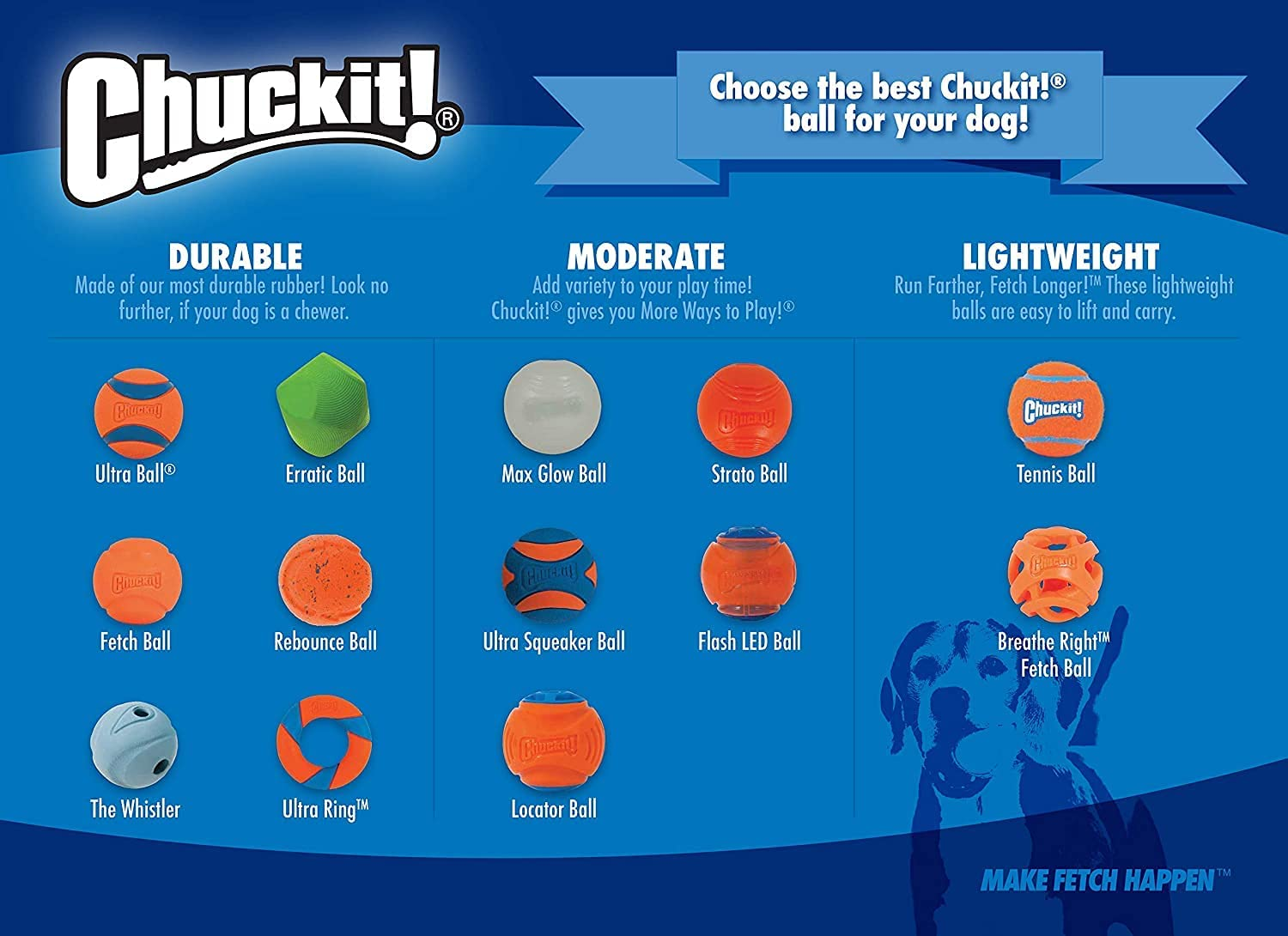 Chuckit! 52070 Ultra Squeaker Ball, Blue & Orange, Small - Picture 7 of 16