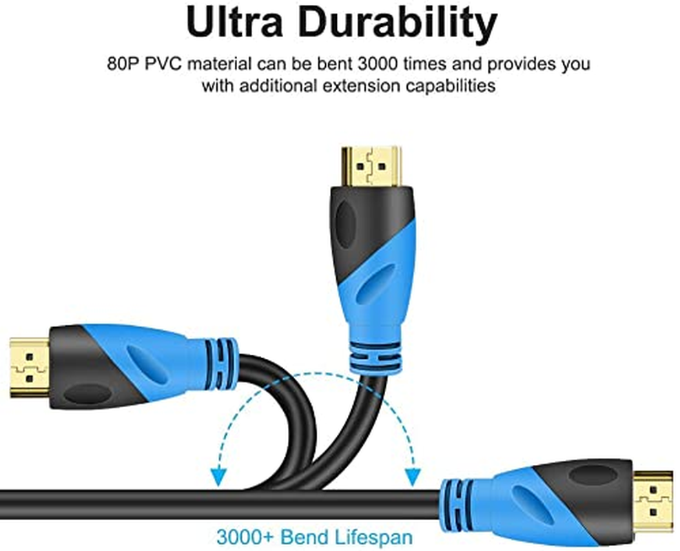 4K HDMI Cable 30M Rommisie (HDMI 2.0,18Gbps) Ultra High Speed Gold