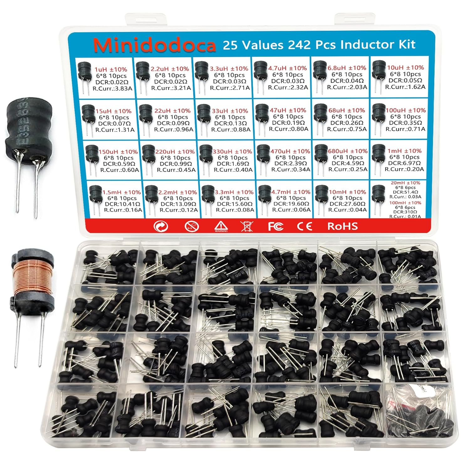 242PCS Inductor Kit 25 Values 1µH–100mH DIP Radial Power Choke Copper Coil Assor