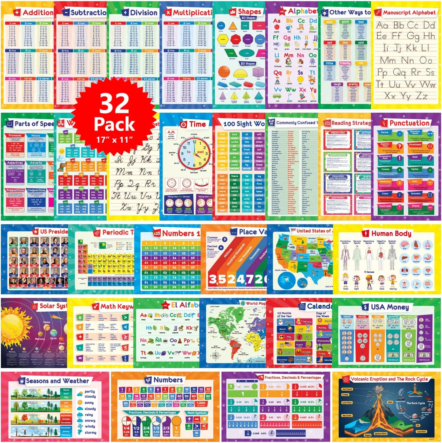 32 Set of 59 Educational Posters for Kids - 17x11 Multiplication Chart ABC Wo...