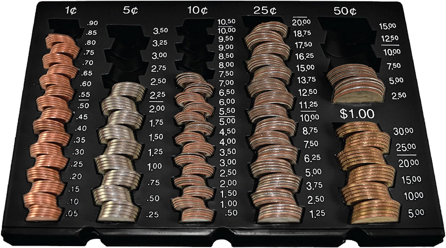 Self-Counting Loose Coin Tray | Black/White | Coin Holder & Organizer | Holds 6 Change Denominations | Non-Slip | Pennies, Nickels, Dimes, Quarters, Halves & SBA Dollars