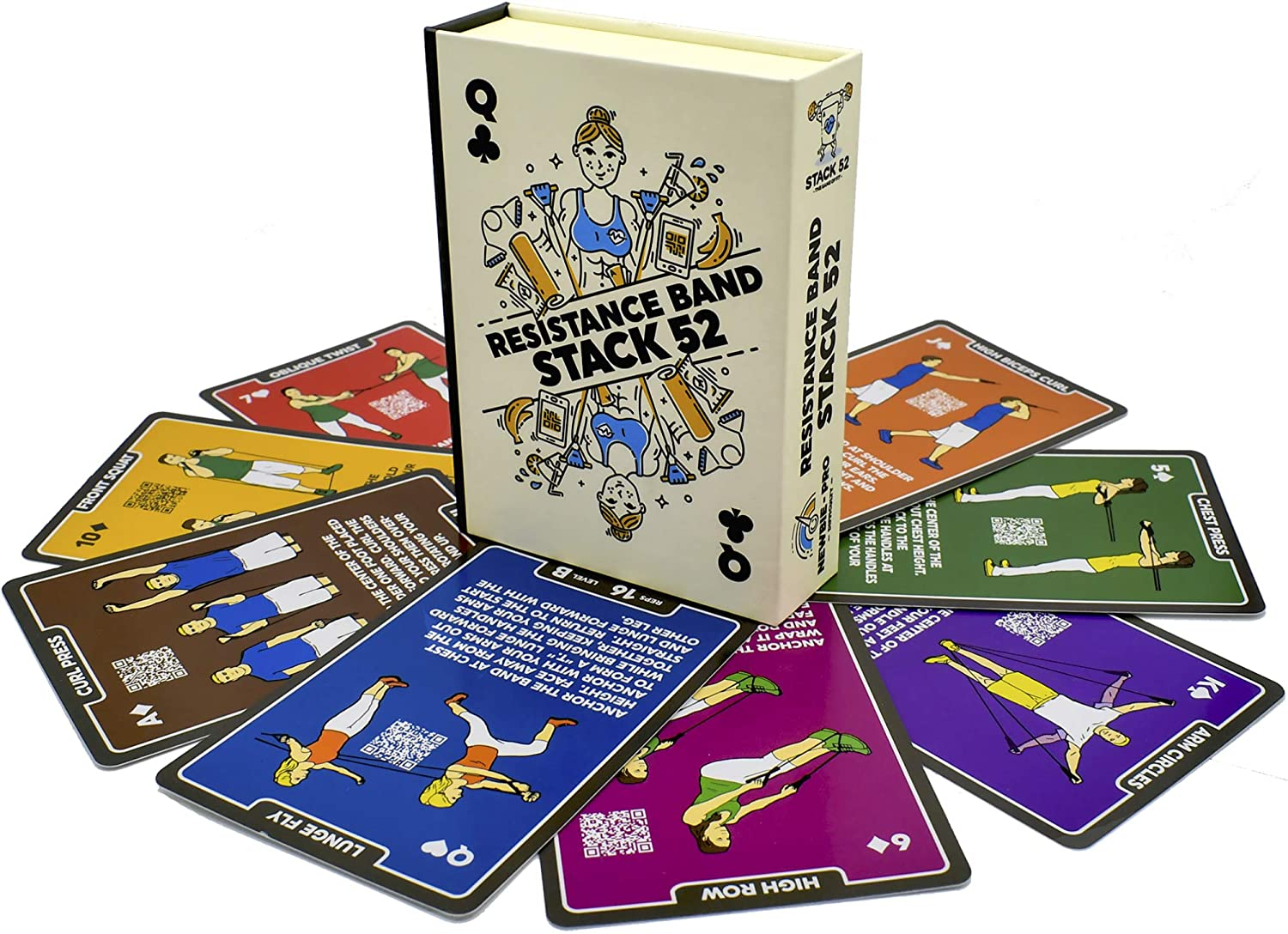 Resistance Band Exercise Cards. Exercise Band Workout Playing Card Game. Video Instructions Included. Home Fitness Training Program for Elastic Rubber Stretch Band Sets.