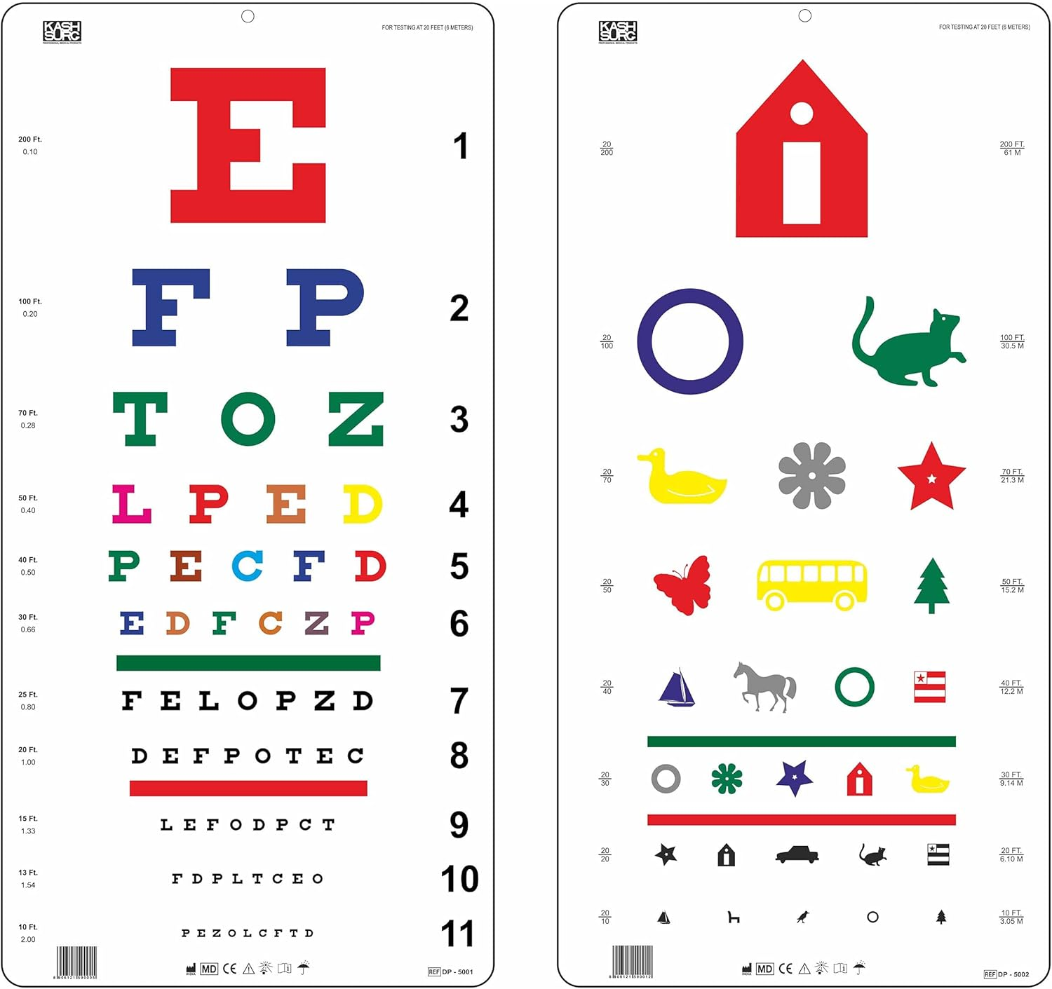 Traditional Snellen Color & Kindergarten Color Distance Vision Eye Chart 20 Feet 22 X 11 Inch