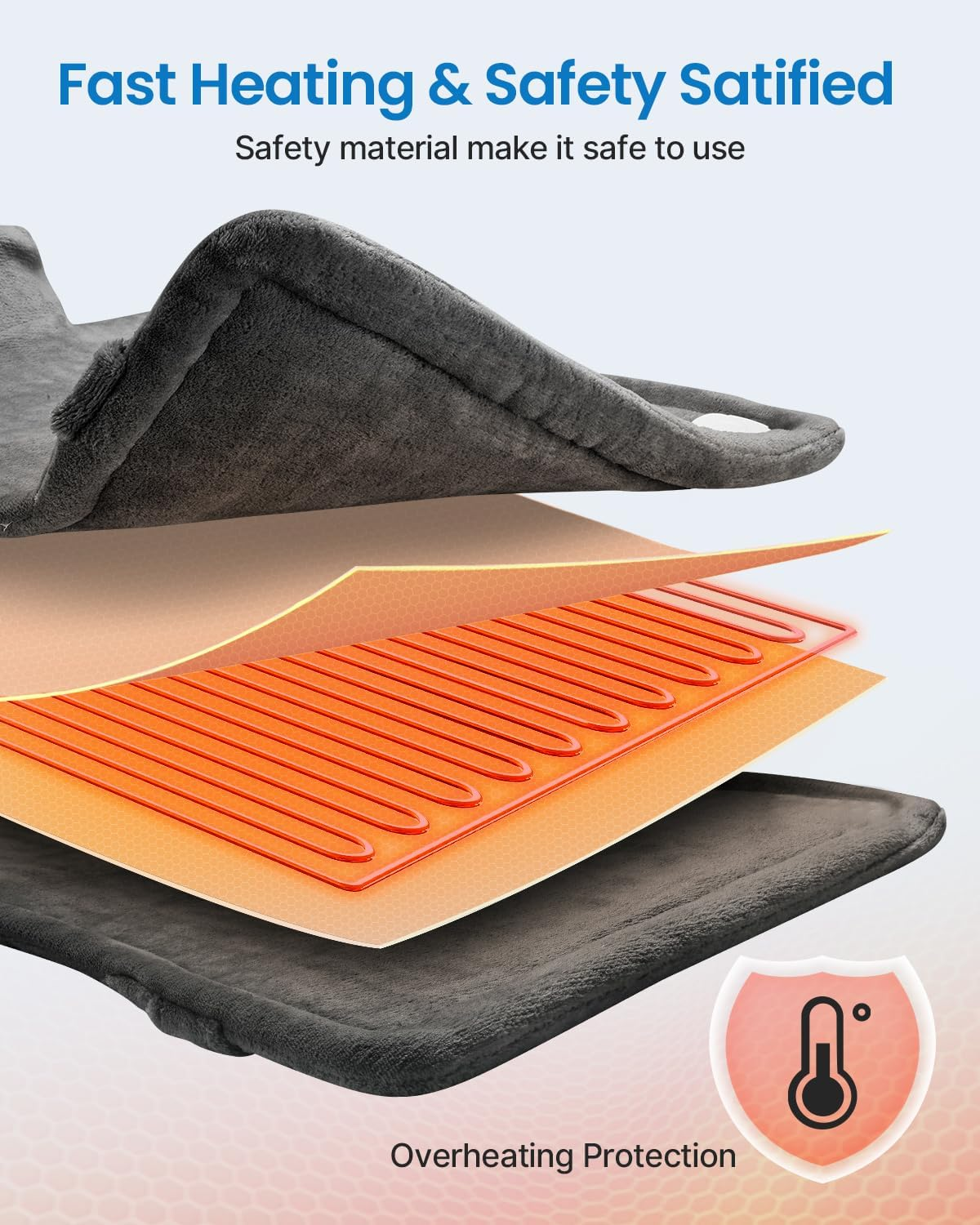 RENPHO Heat Pack, Electric Heating Pad for Back Pain Relief, Birthday Gifts f... - Picture 6 of 15