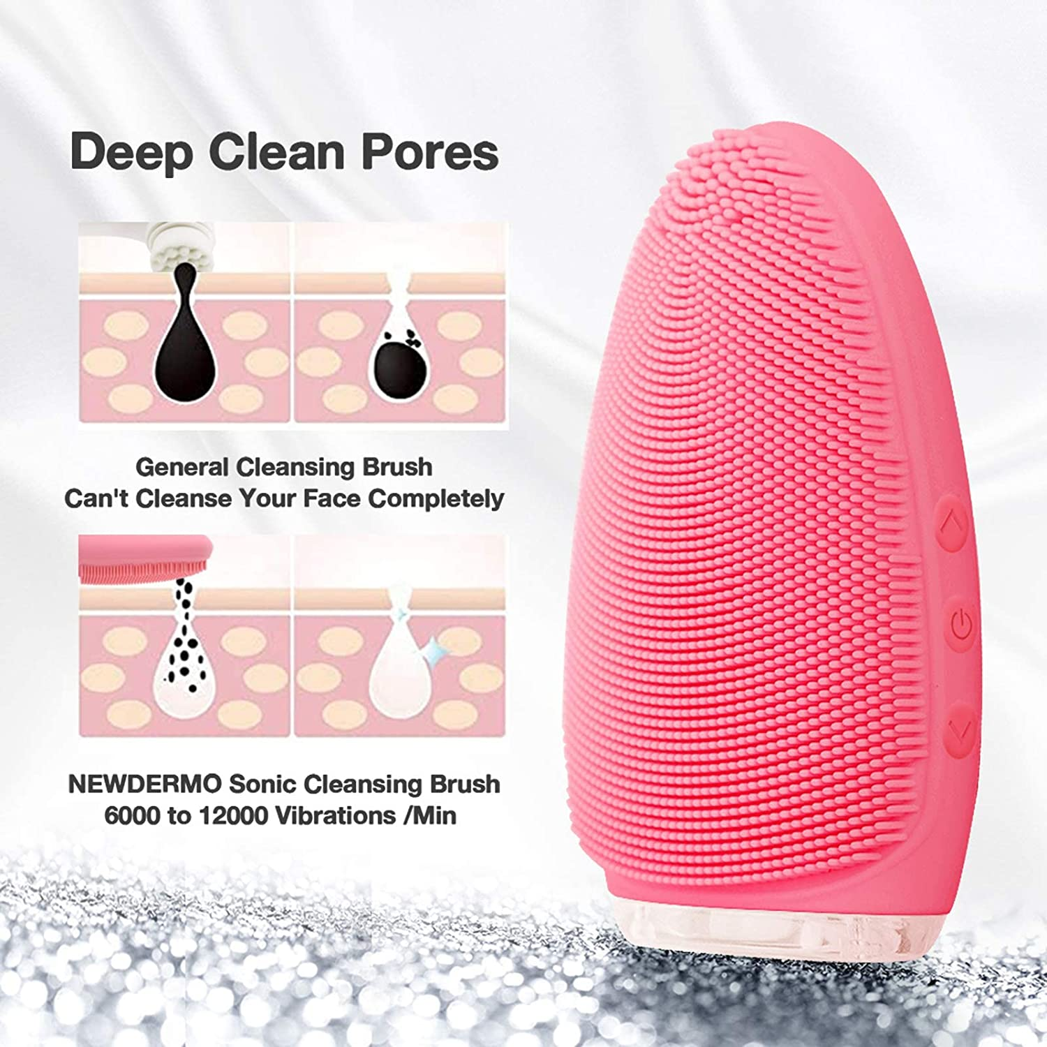 NEWDERMO Electric Facial Cleansing Brush,Silicone Facial Brush, Waterproof Sk... - Picture 3 of 10
