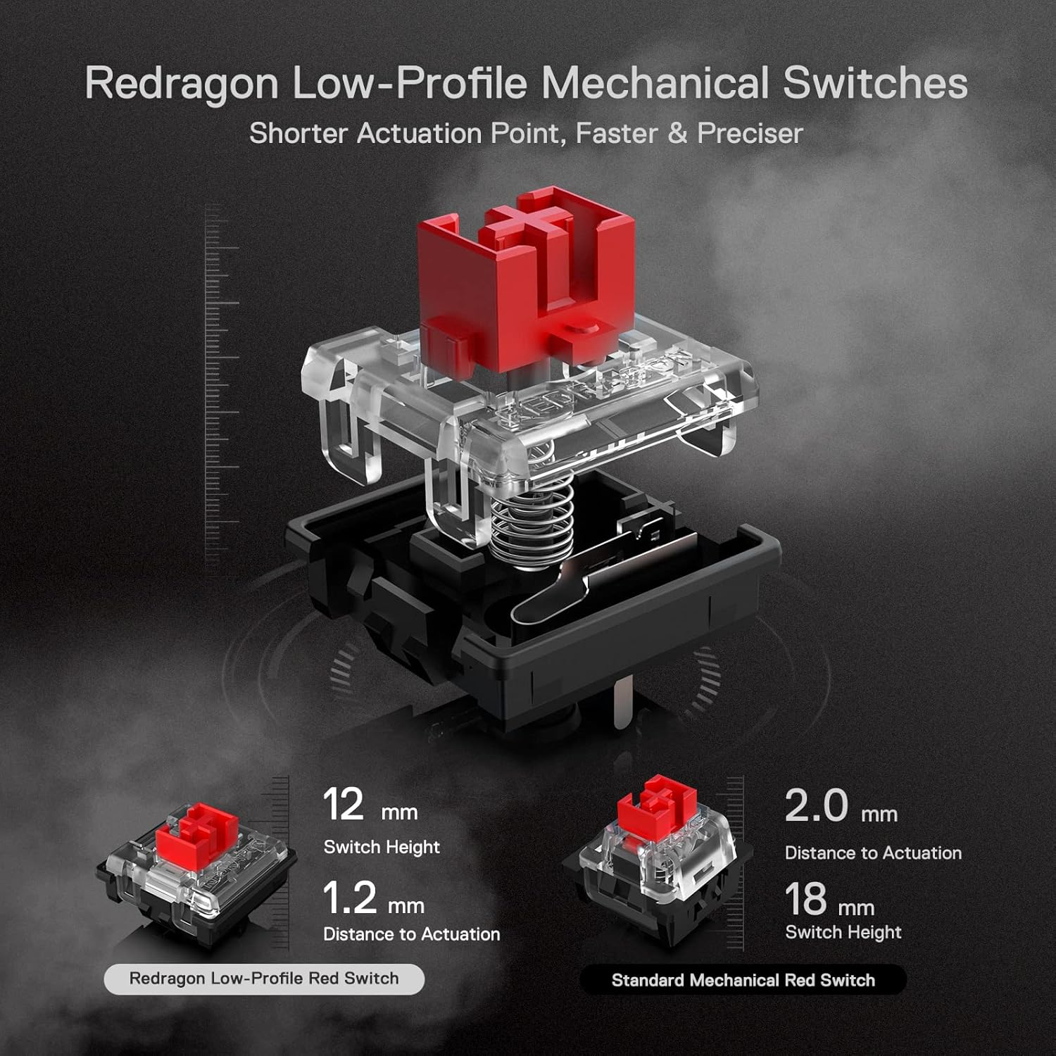 Redragon K619 Horus RGB Mechanical Keyboard, Ultra-Thin Designed Wired Gaming... - Picture 4 of 15