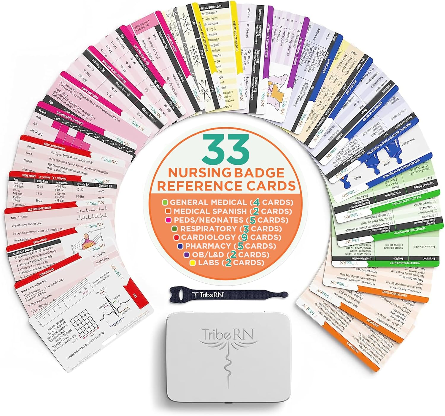 Badgeguru Nursing Badge Reference Cards - 33 Double Sided Nurse Badge Cards - 66 Cheat Sheets, Nursing School Essentials, Nursing Students, New Nurses