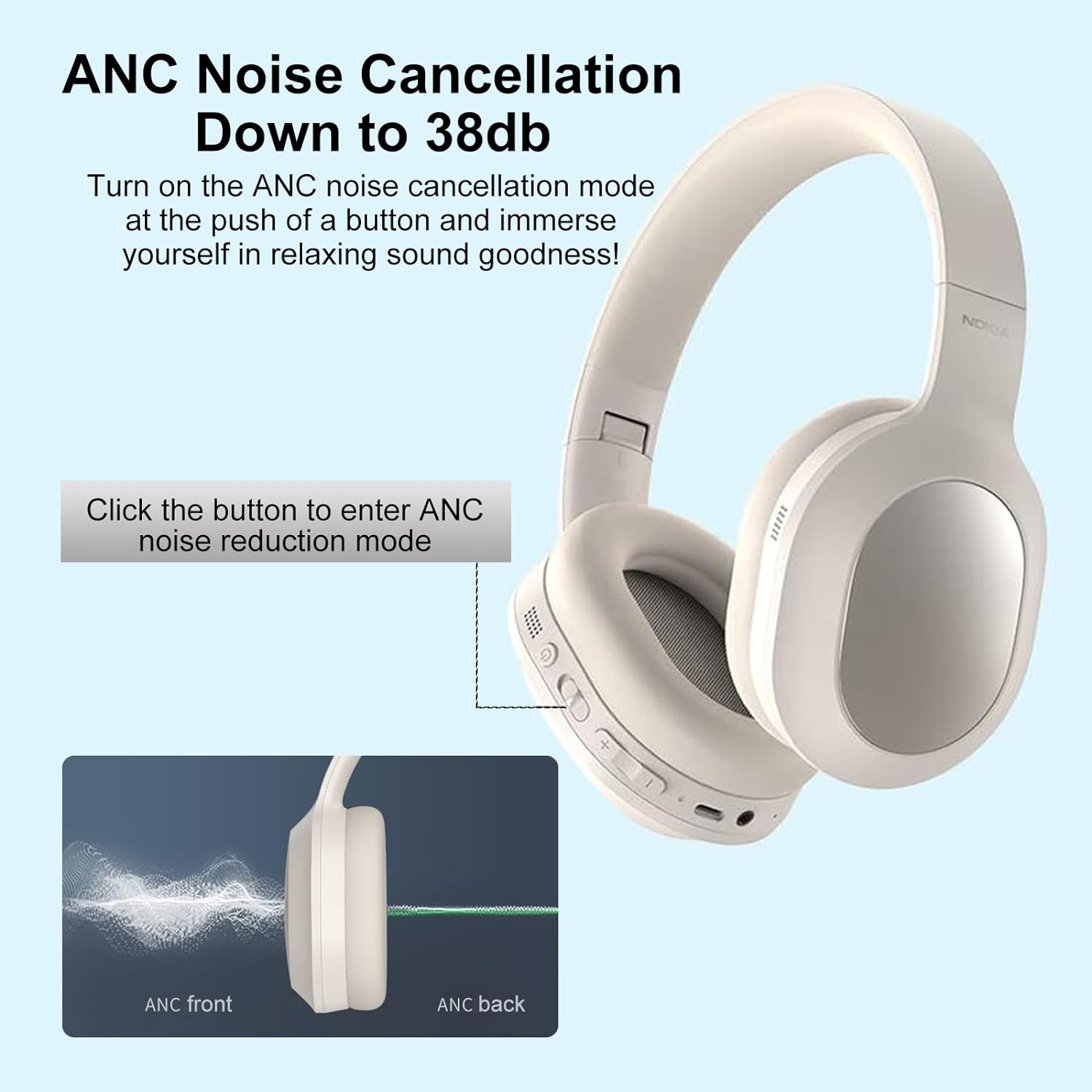 Nokia E1200ANC Wireless Bluetooth Headphones Over Ear, Headset with Micphone,... - Picture 5 of 14
