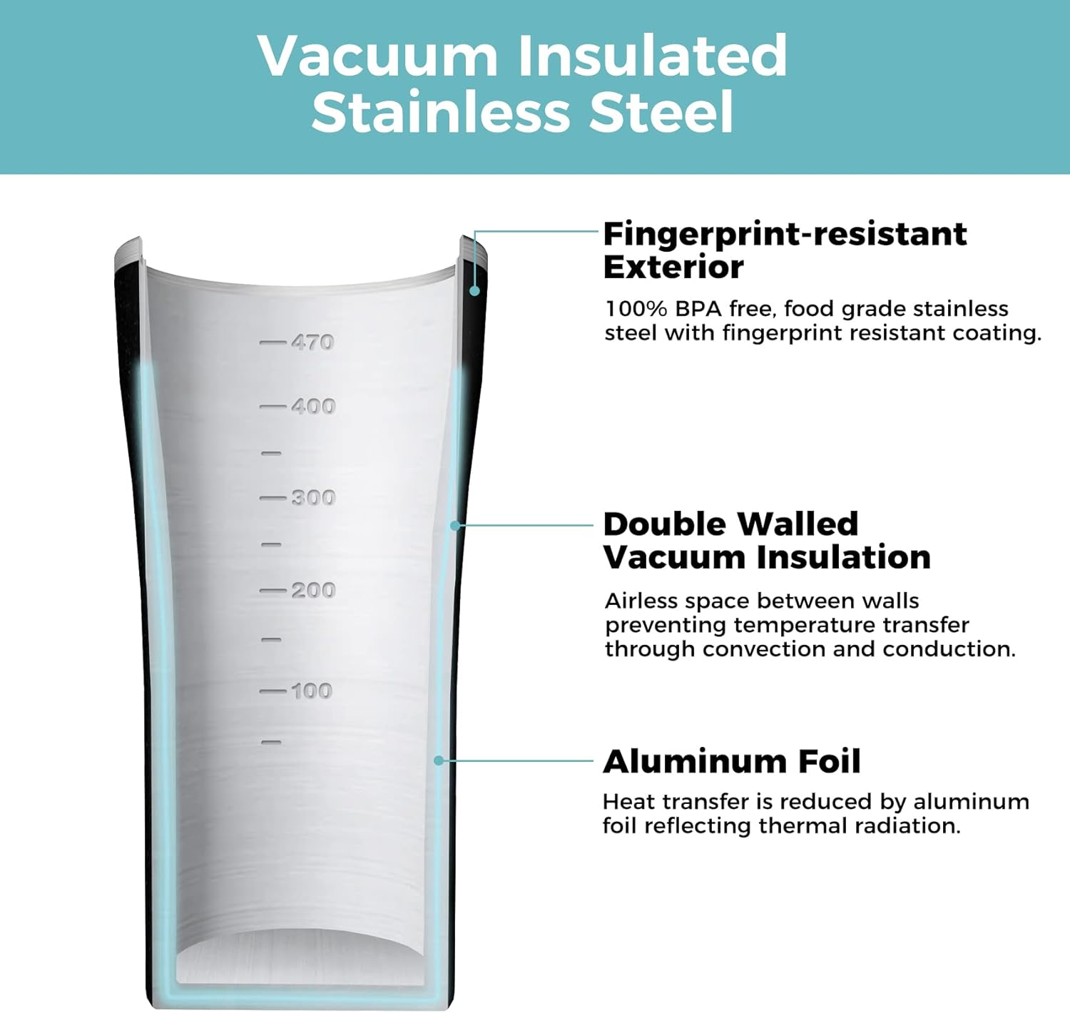 Tiken 16 Oz Insulated Tumbler, Stainless Steel Coffee Tumblers with Stronghol... - Picture 6 of 14